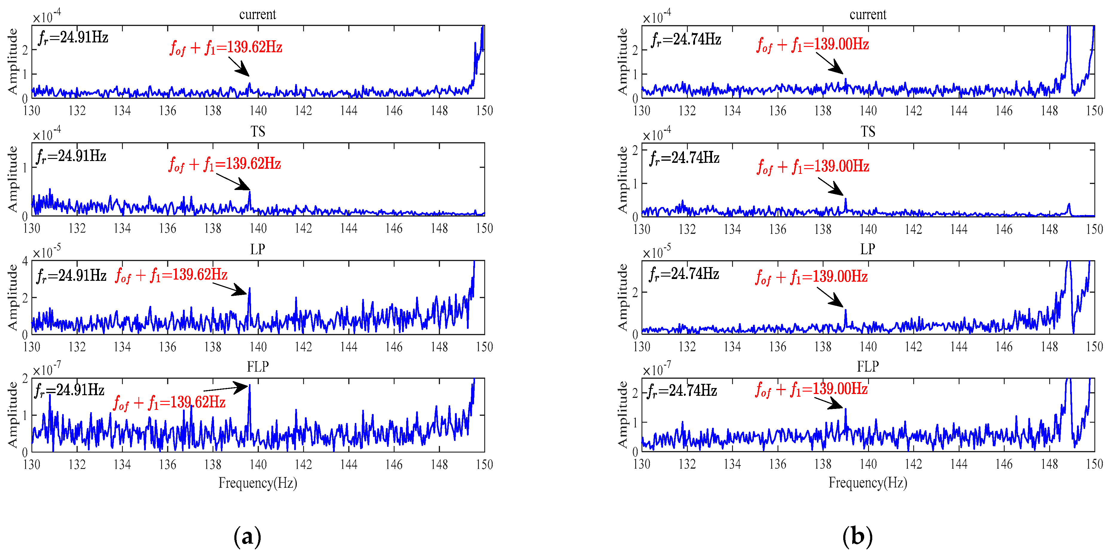 Sensors 24 00052 g008