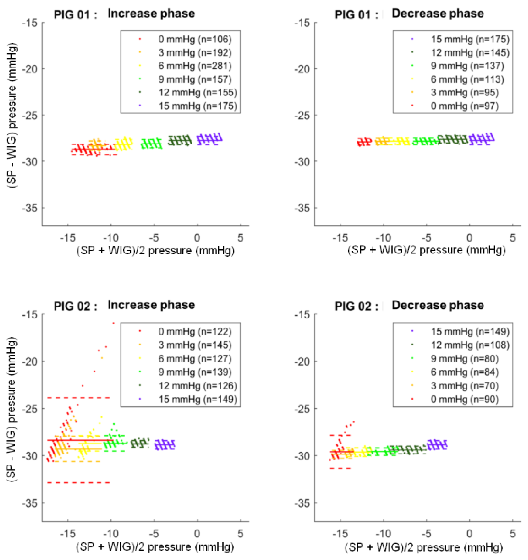 Sensors Free FullText Assessment of the Smartpill, a Wireless