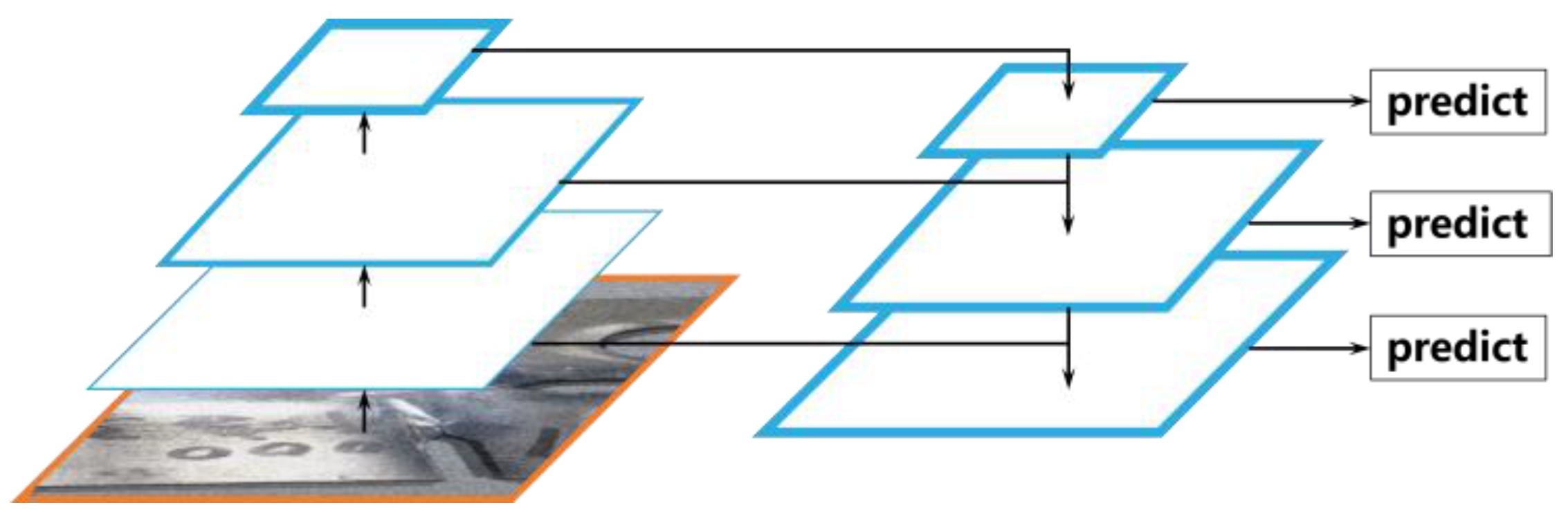 Sensors 24 00062 g003