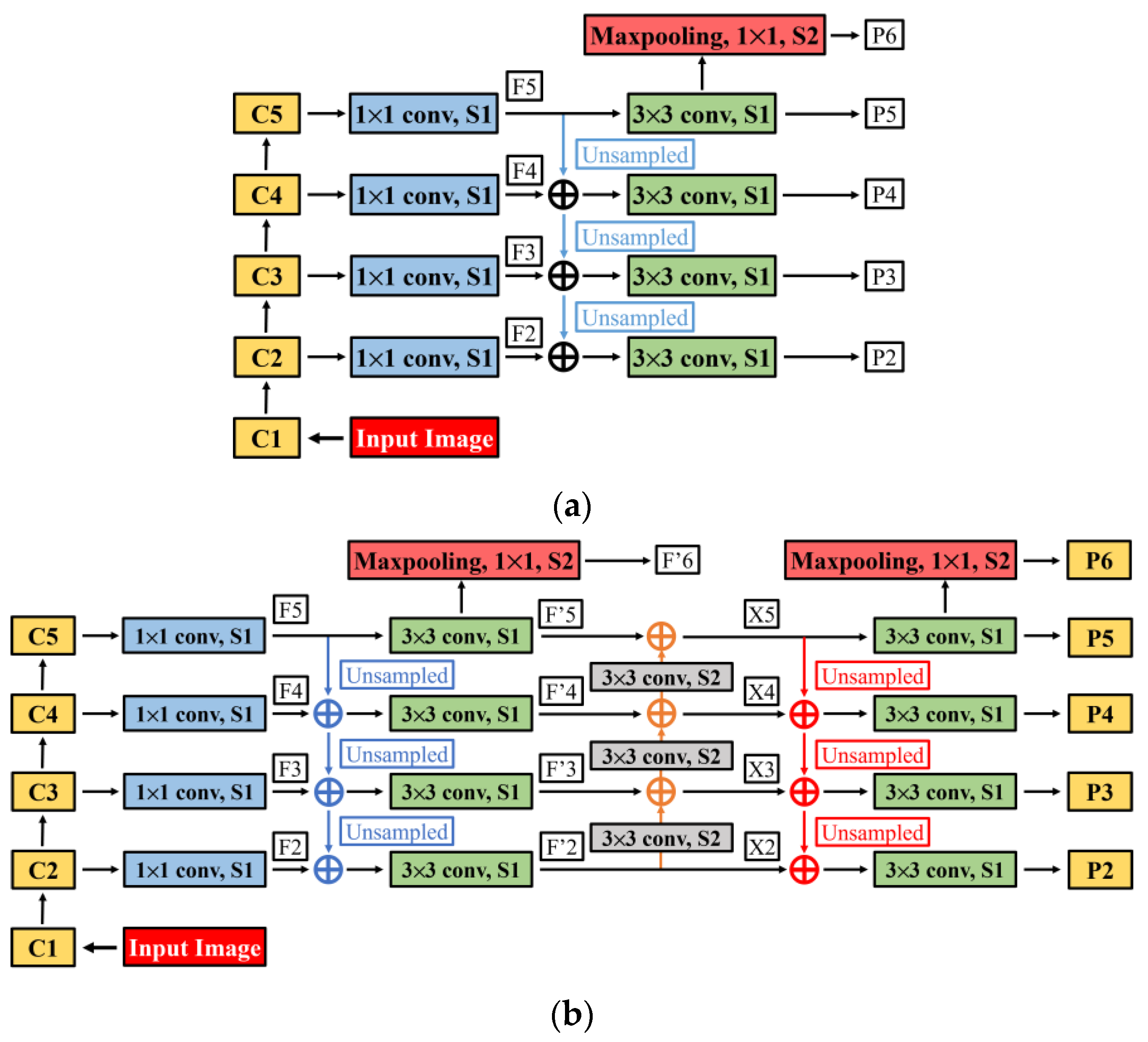 Sensors 24 00062 g004