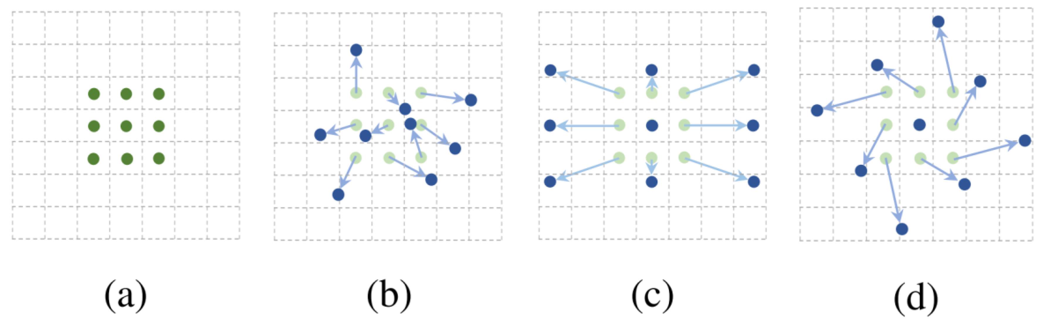 Sensors 24 00062 g006