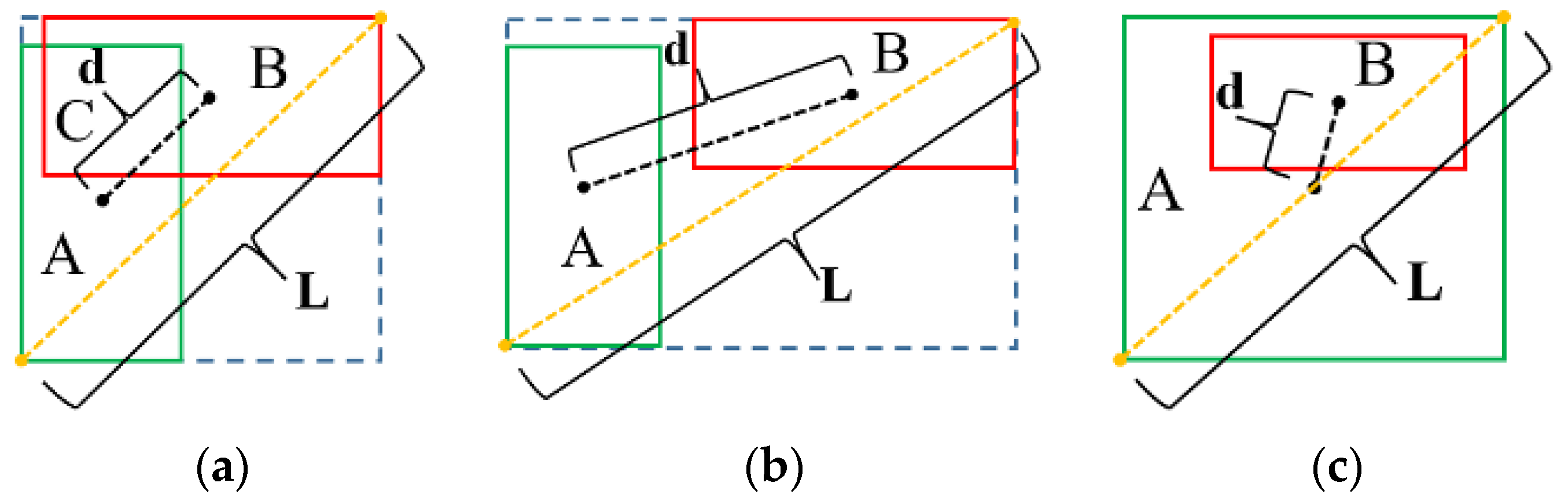Sensors 24 00062 g009