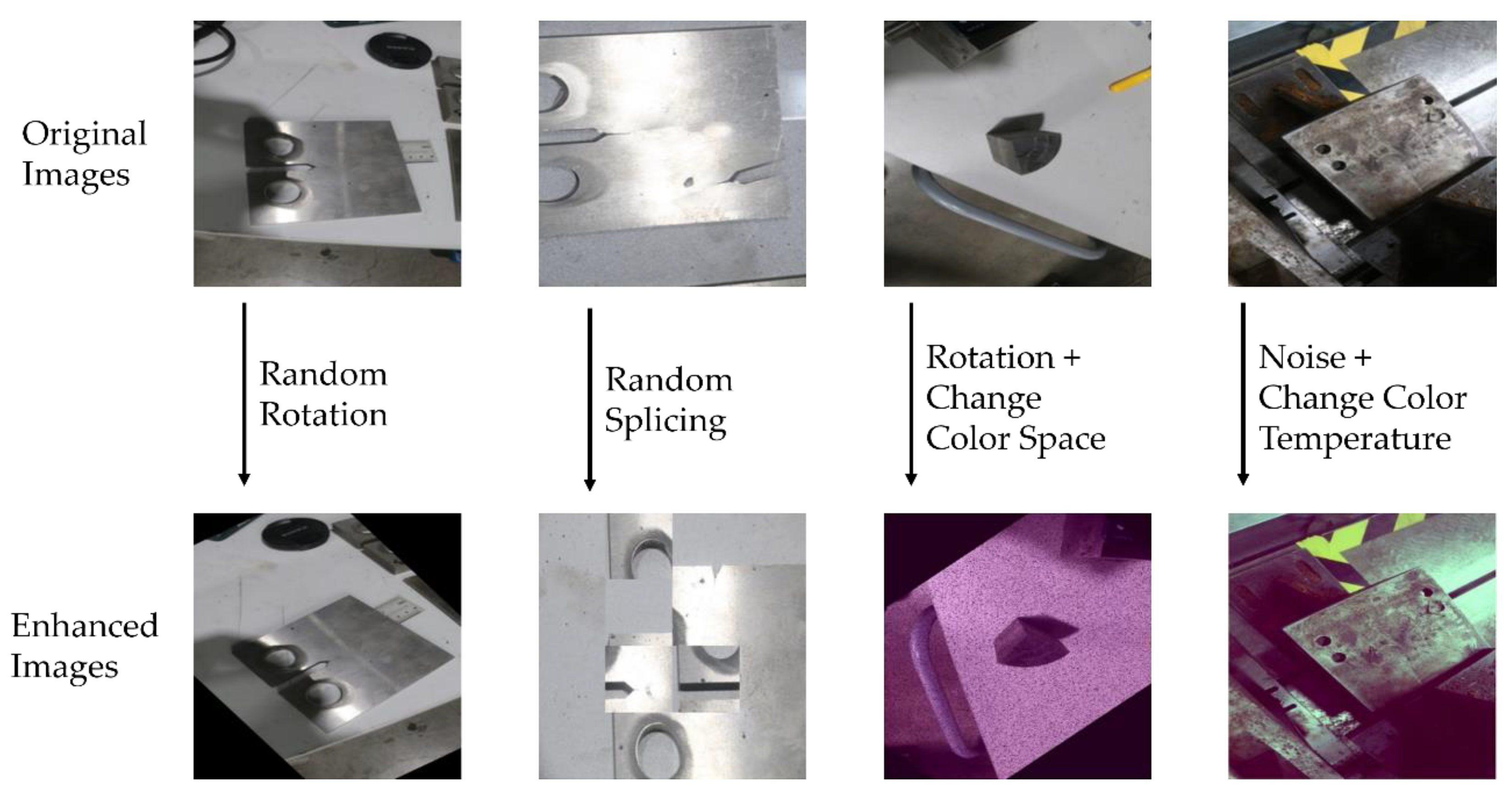 Sensors 24 00062 g010