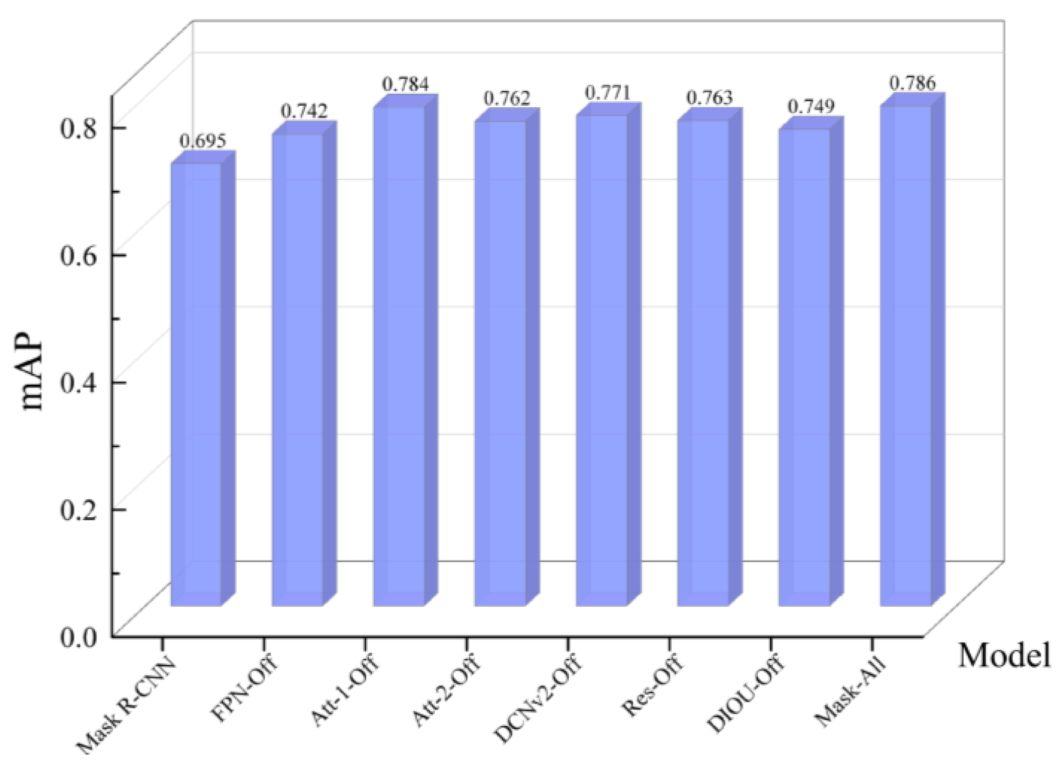 Sensors 24 00062 g014