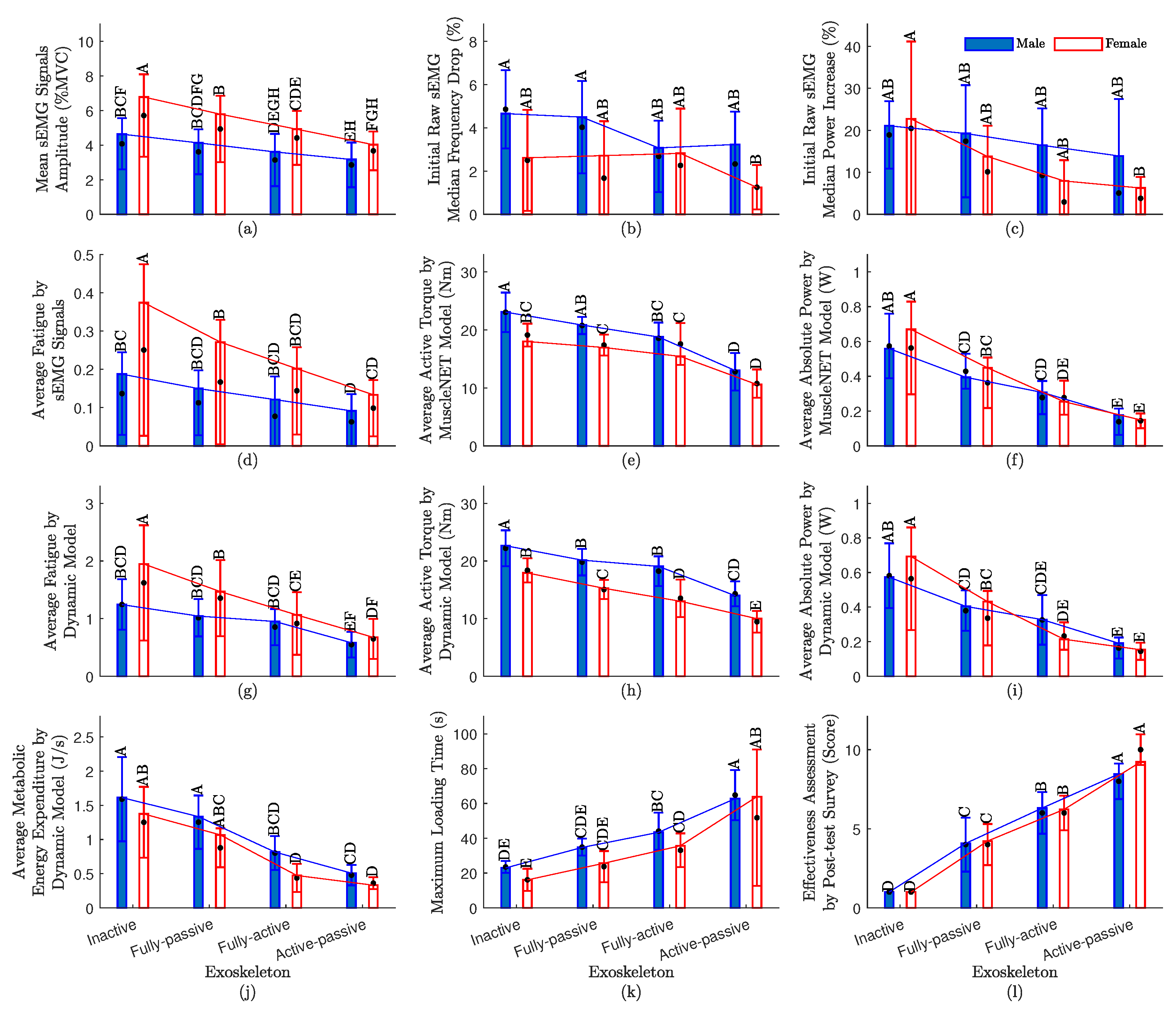 Sensors 24 00063 g002