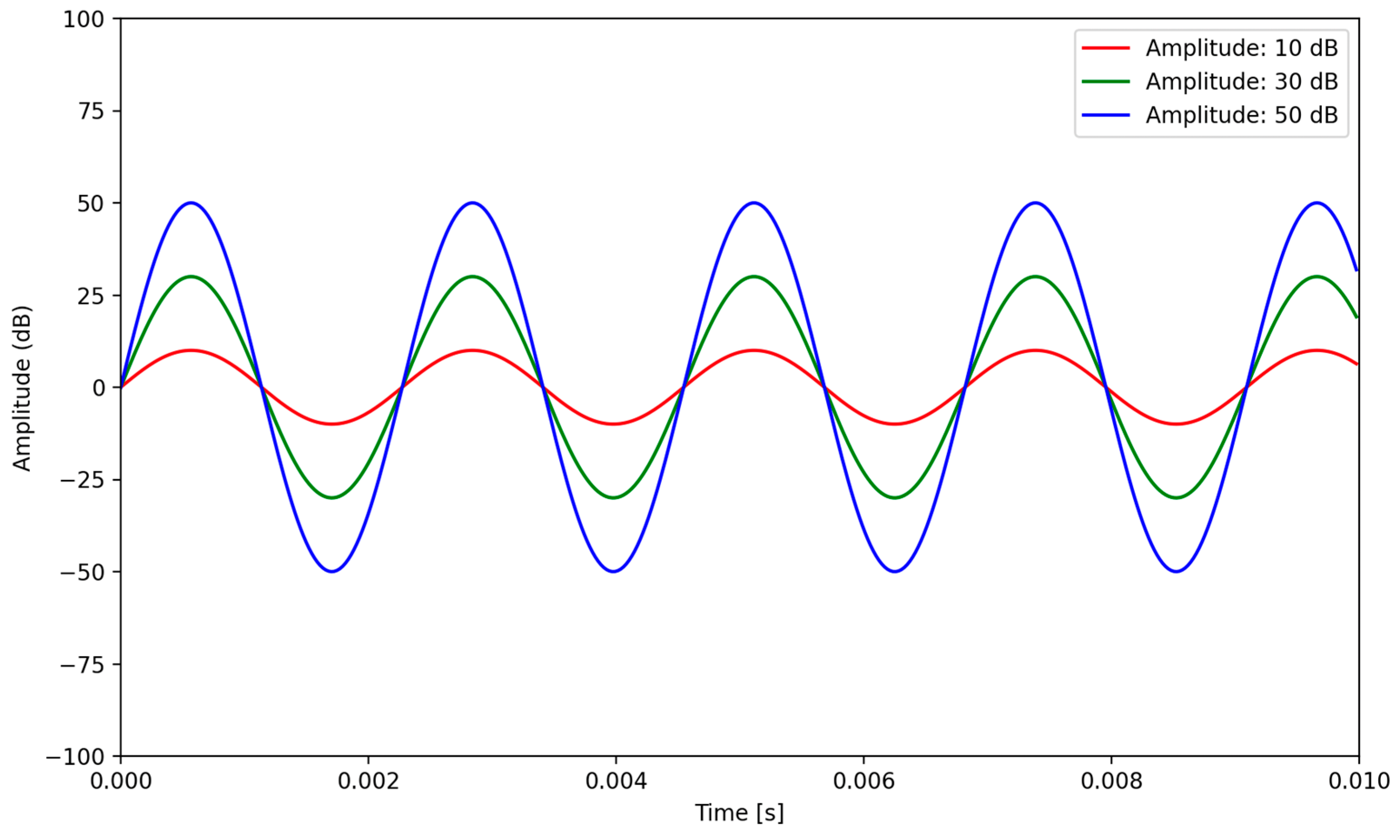 Sensors 24 00065 g002 Sensors 24 00065 g002
