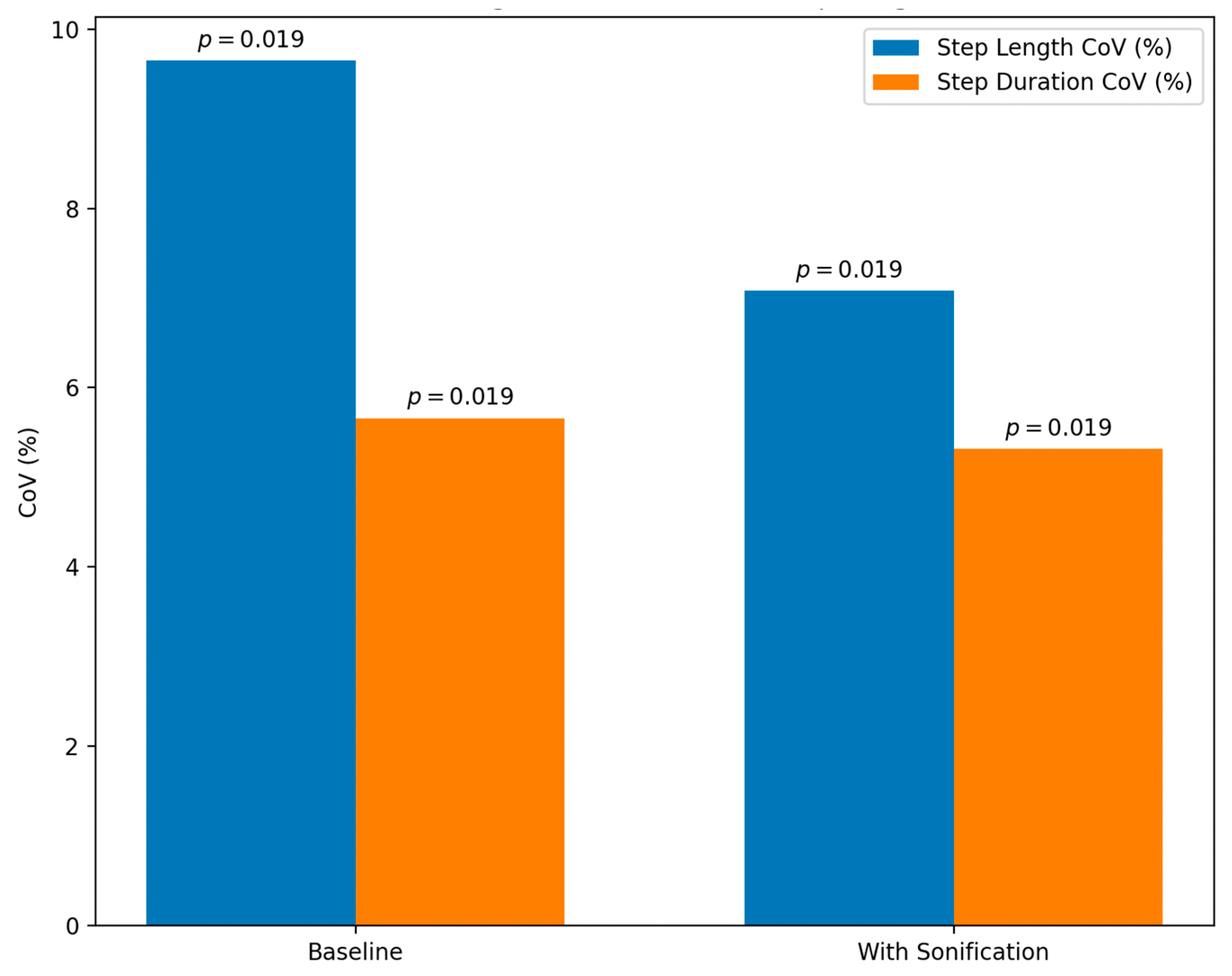 Sensors 24 00065 g009 Sensors 24 00065 g009