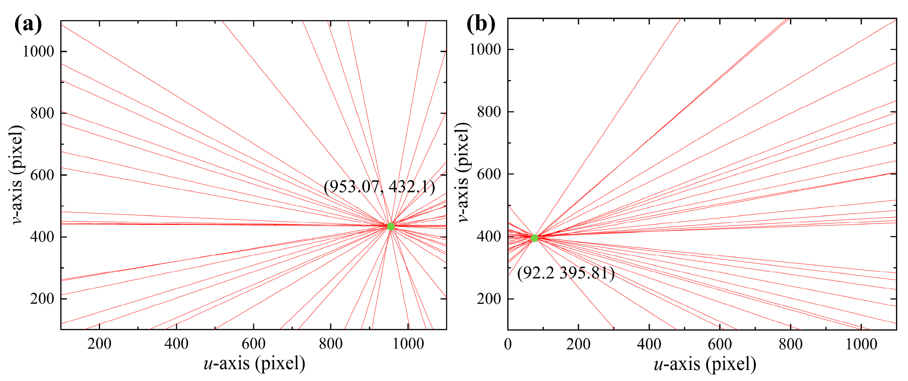 Sensors 24 00066 g011
