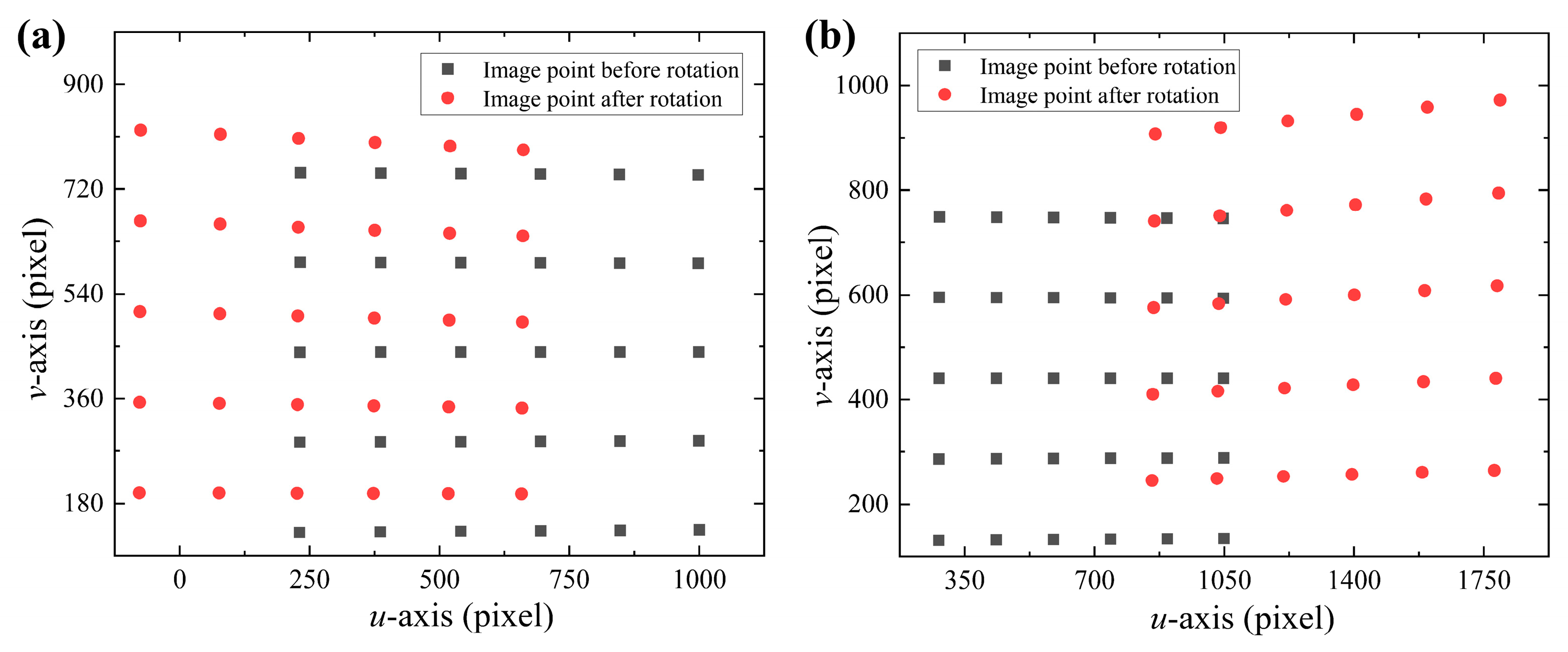 Sensors 24 00066 g012