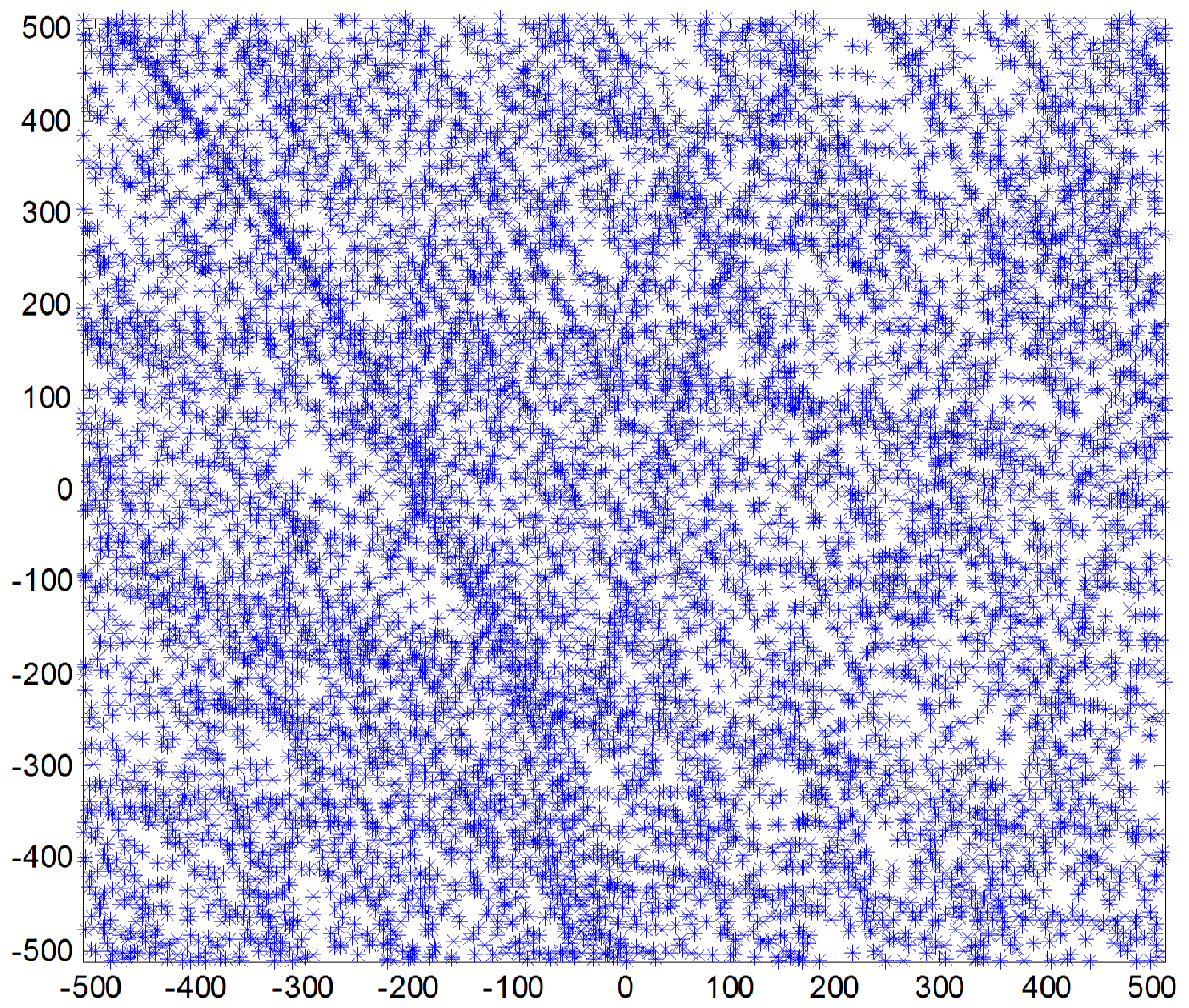 Sensors 24 00067 g004
