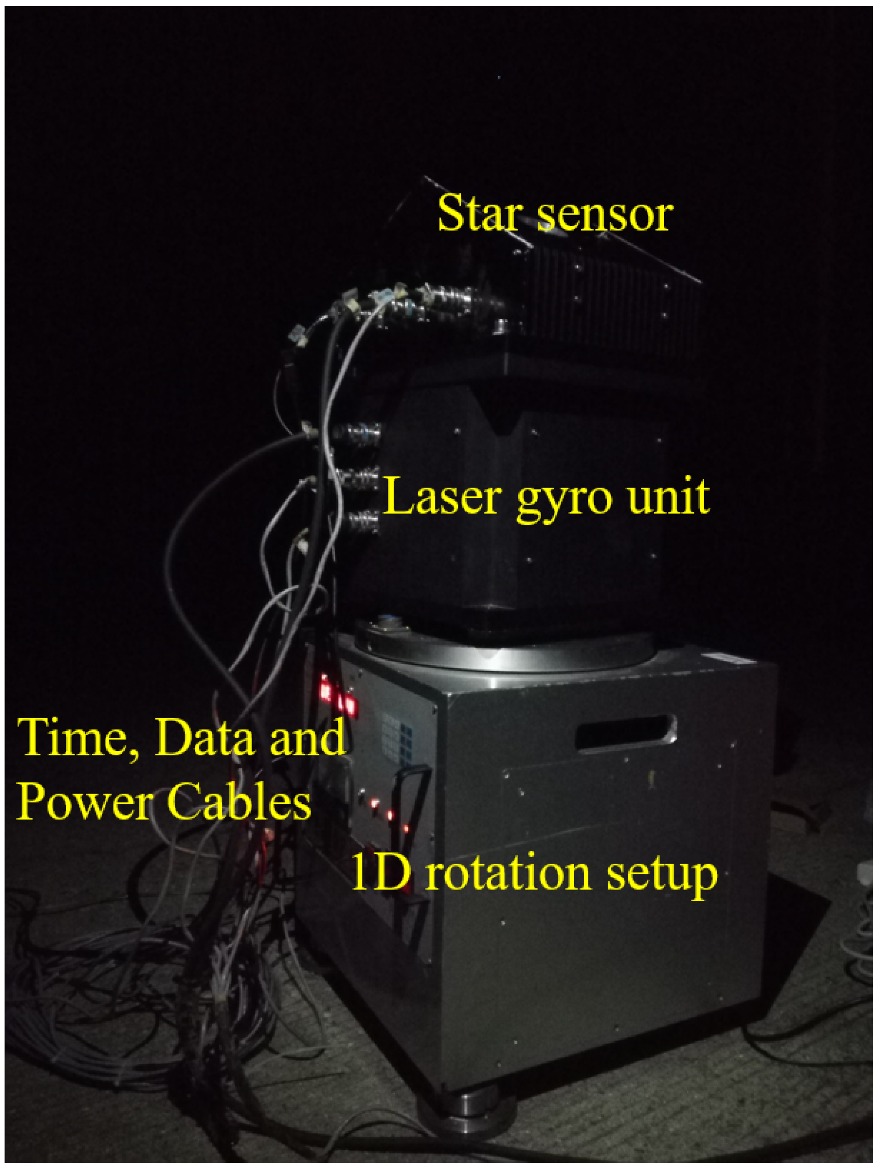 Sensors 24 00067 g006