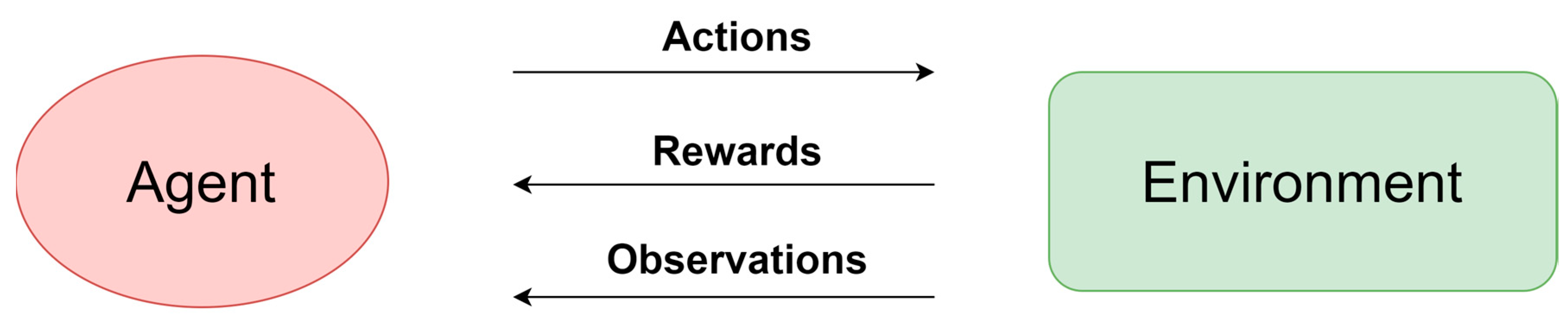 Sensors 24 00068 g009