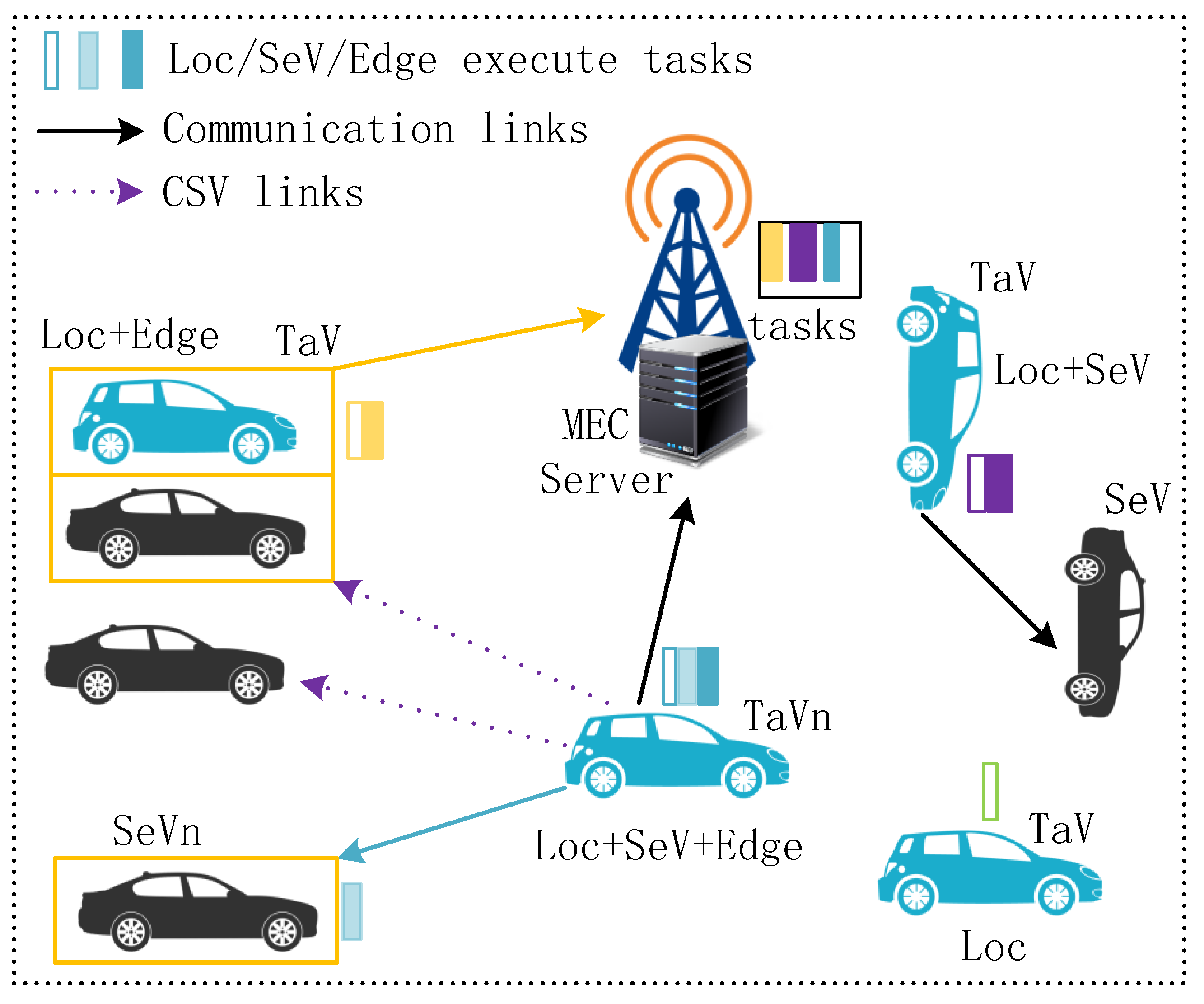 Sensors 24 00069 g001