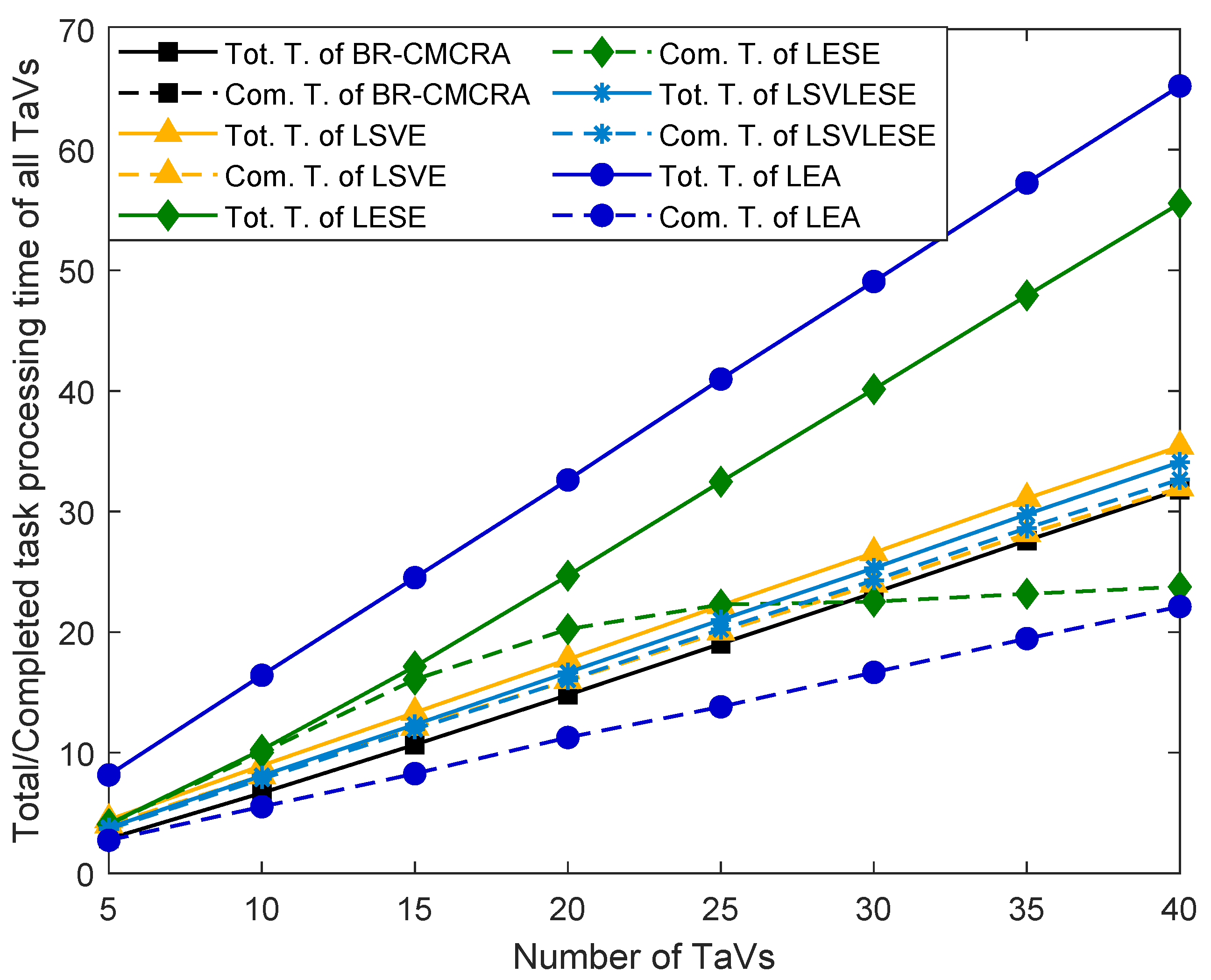 Sensors 24 00069 g003
