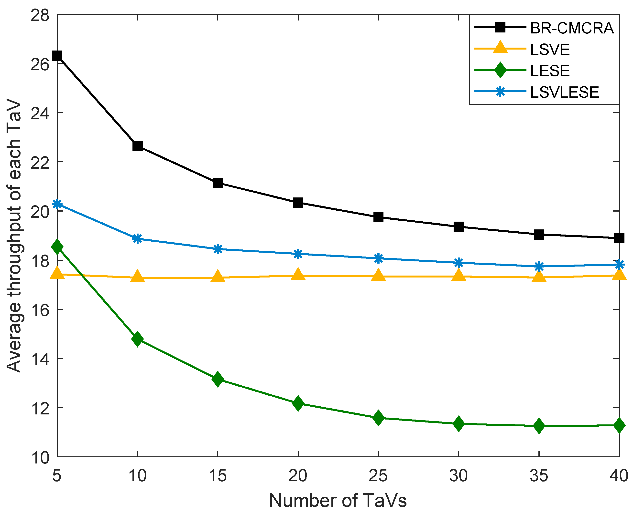 Sensors 24 00069 g005