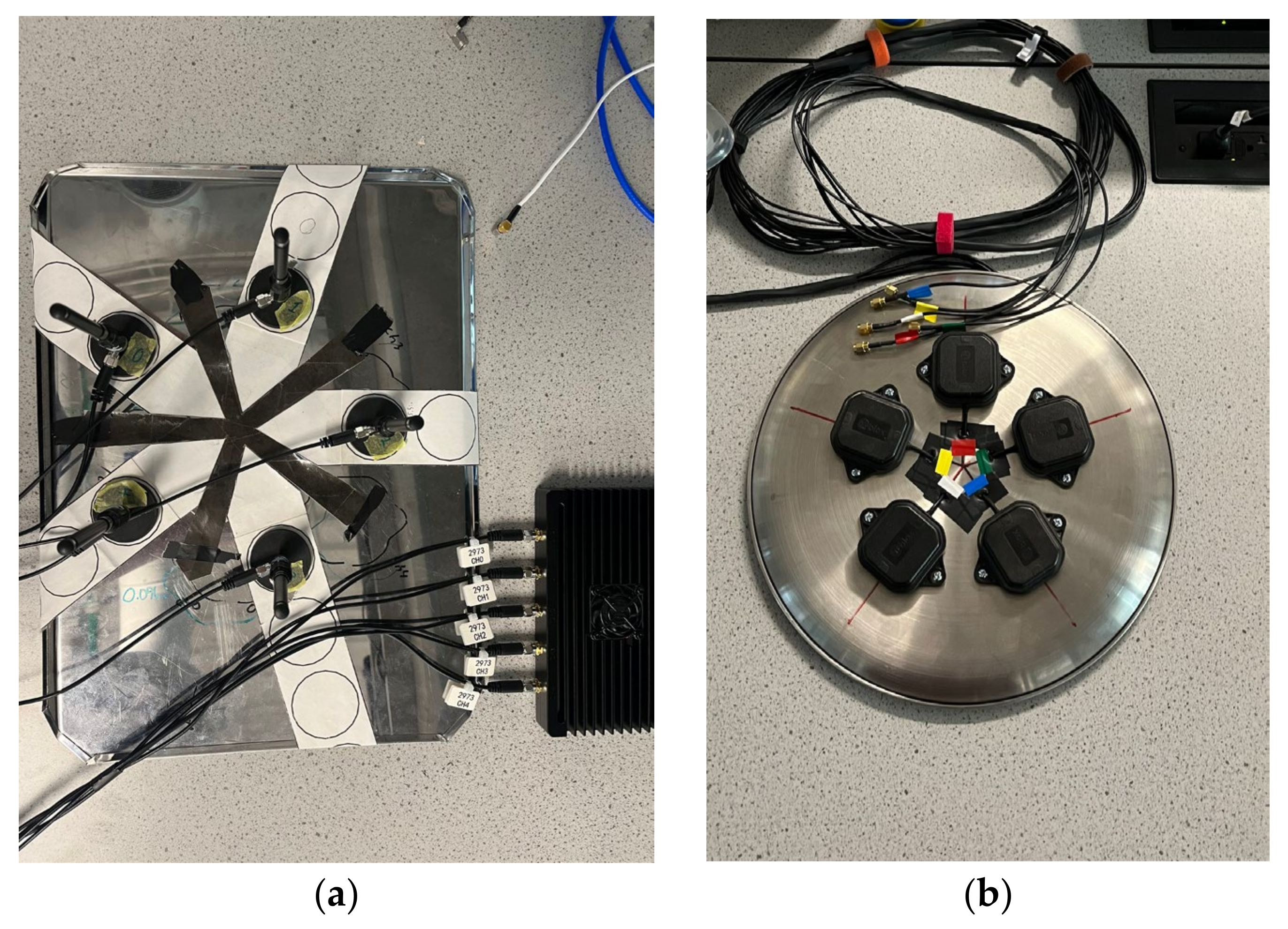 Sensors 24 00072 g002