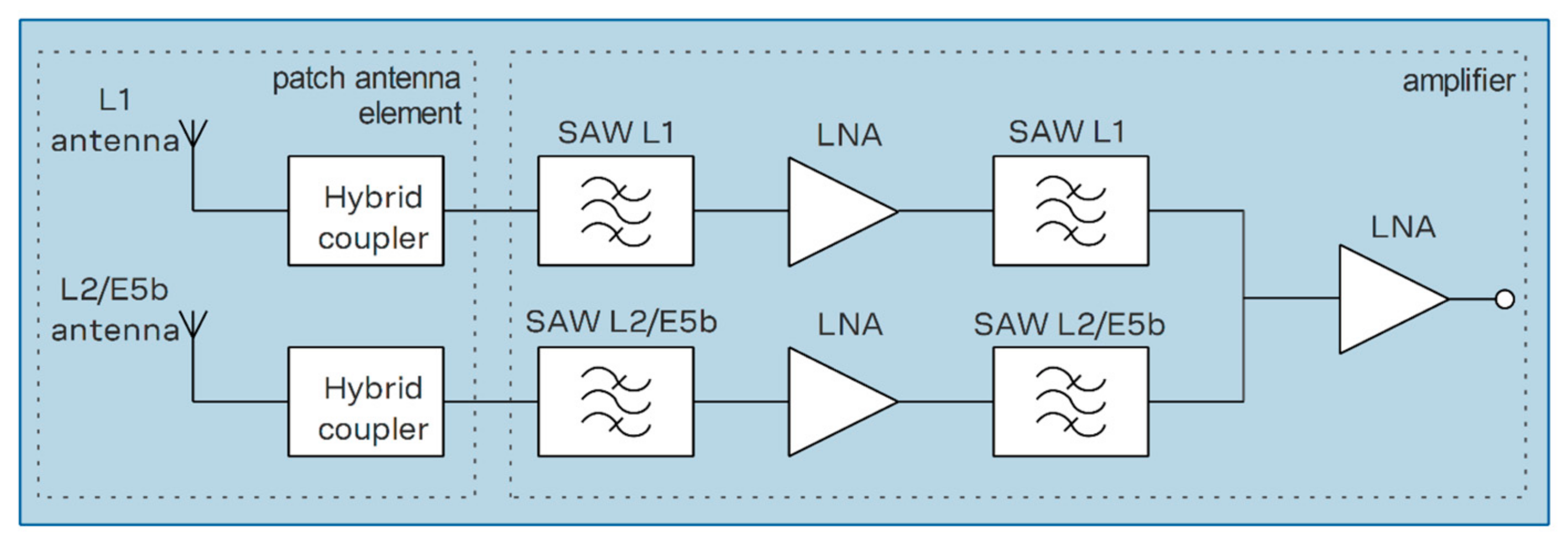 Sensors 24 00072 g010