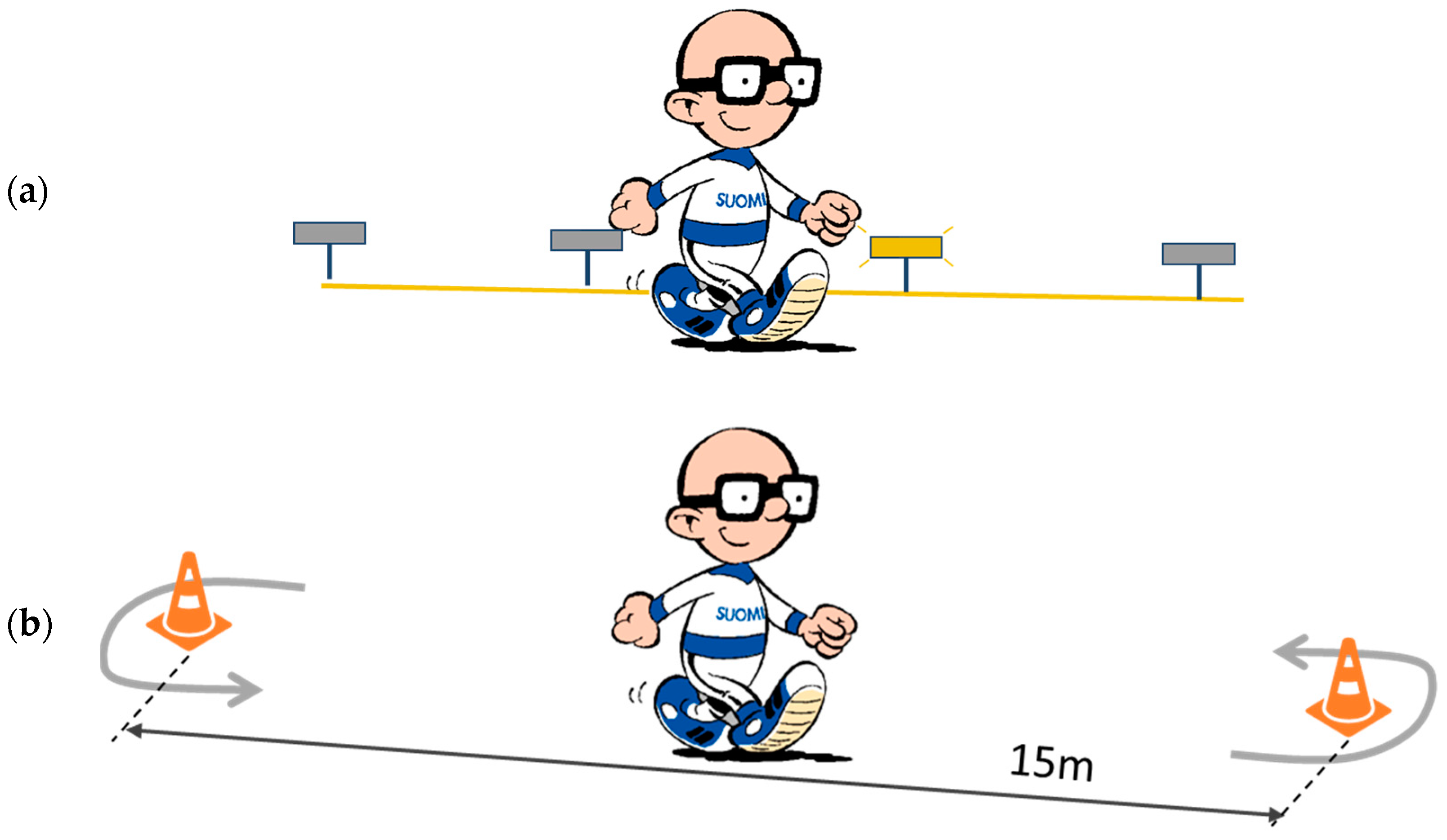 Sensors 24 00076 g002