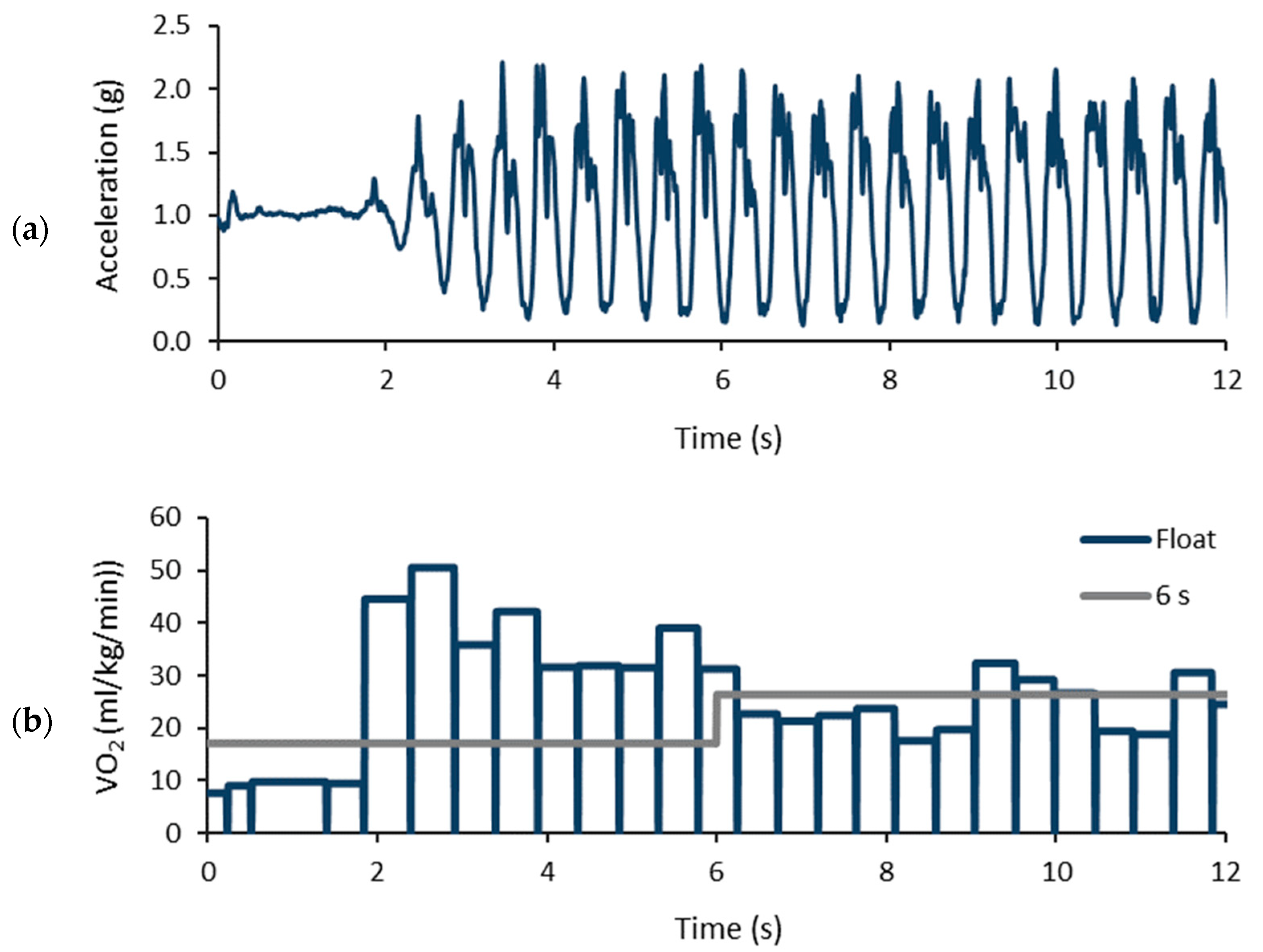 Sensors 24 00076 g009