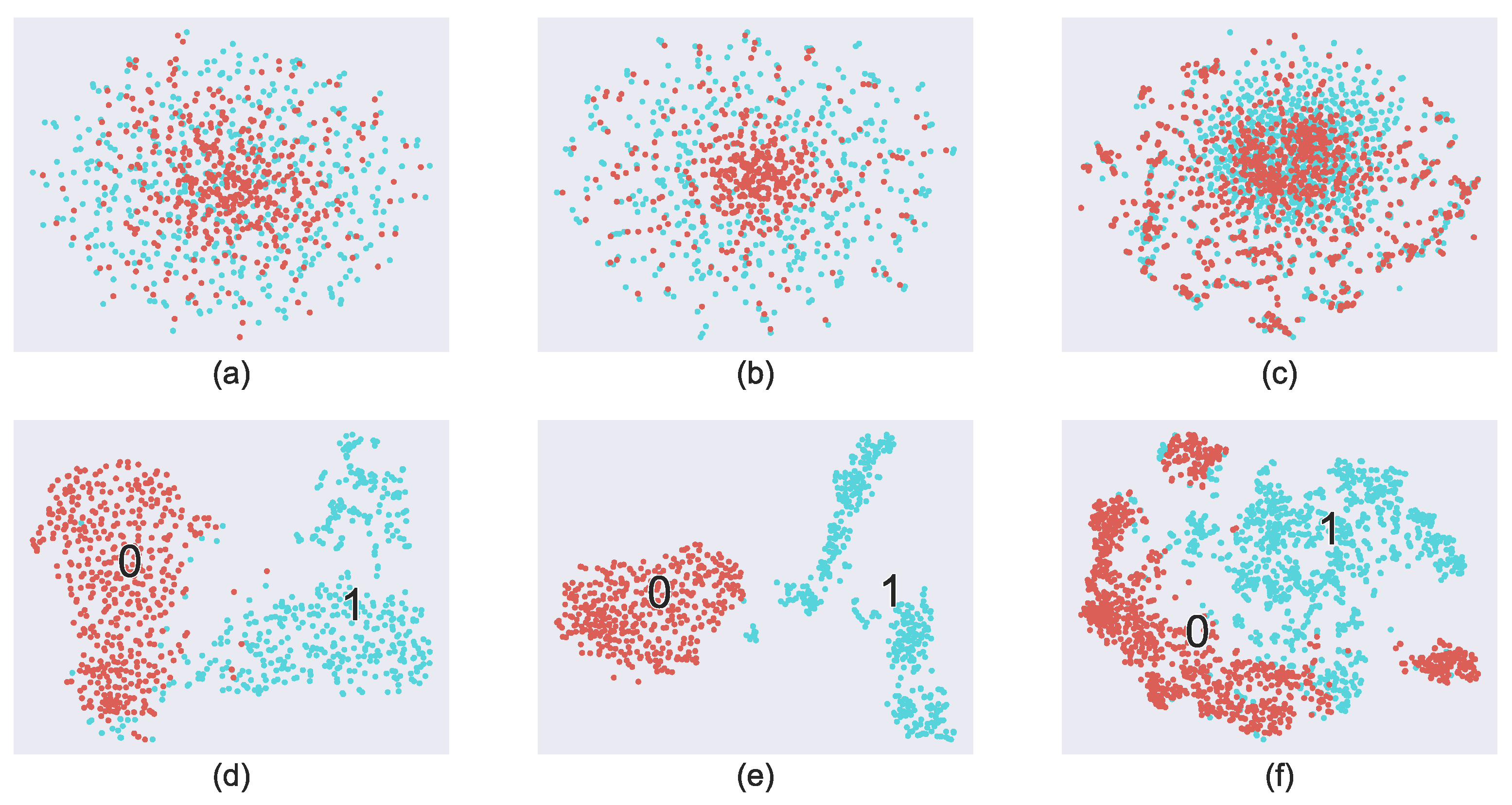 Sensors 24 00077 g006