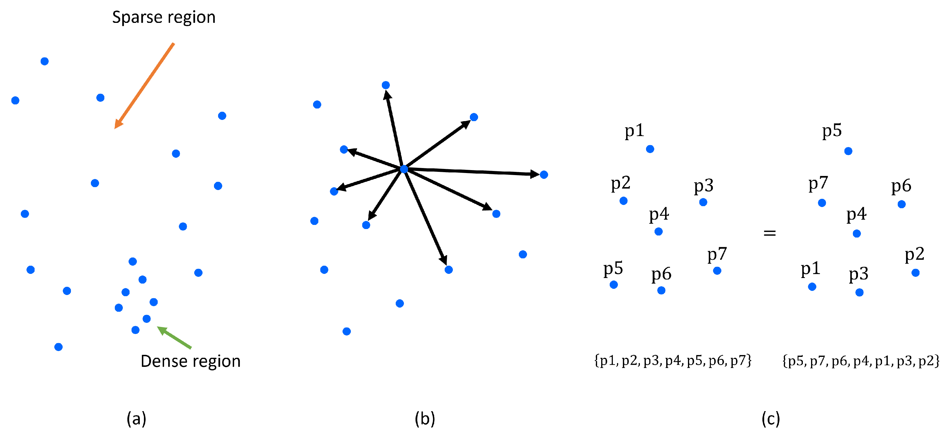 Sensors 24 00079 g001