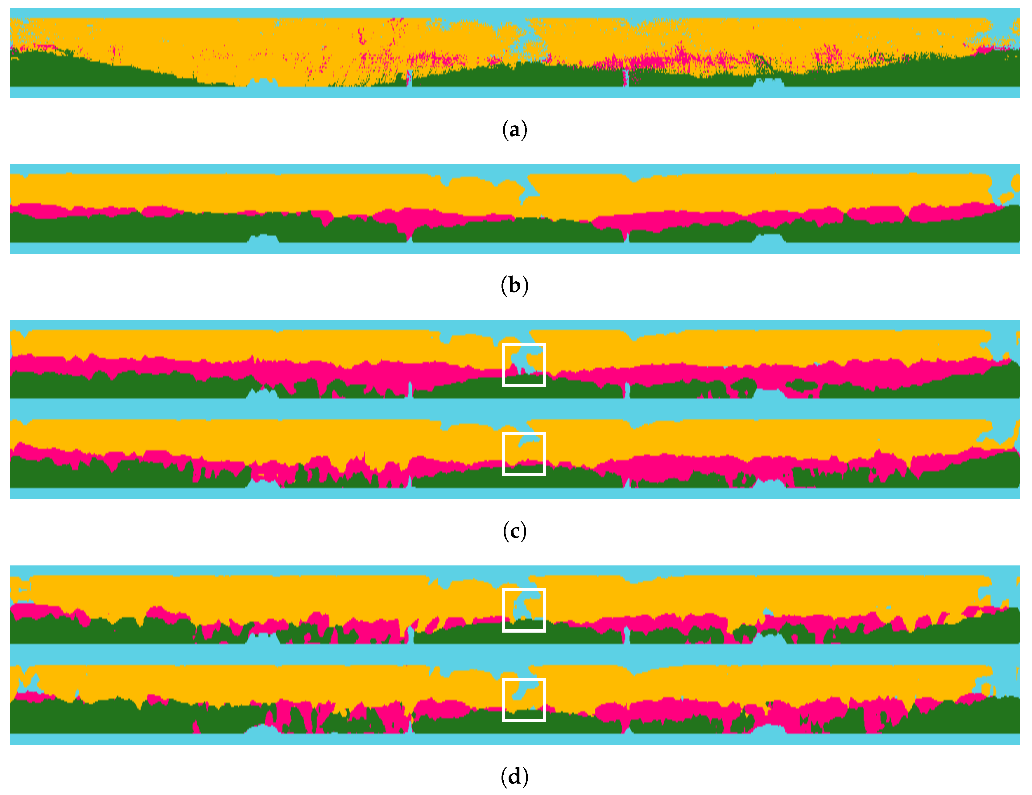 Sensors 24 00079 g005a