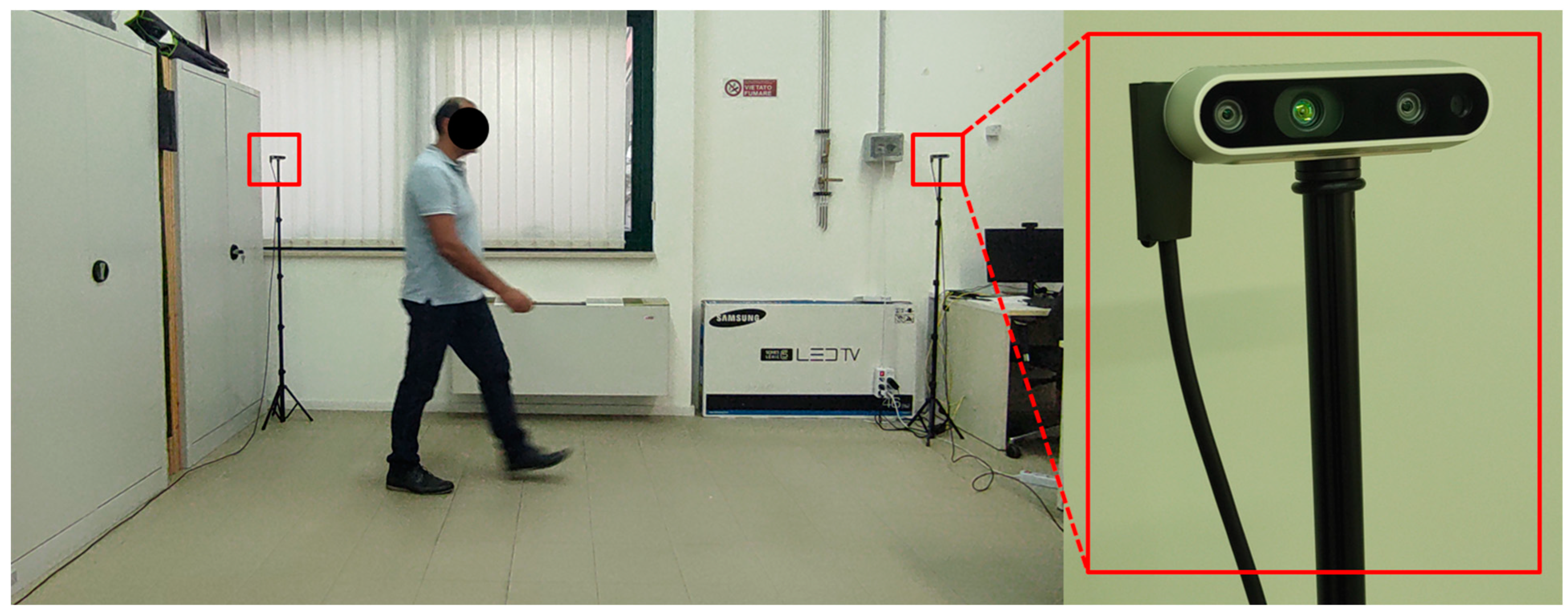 Sensors 24 00082 g002