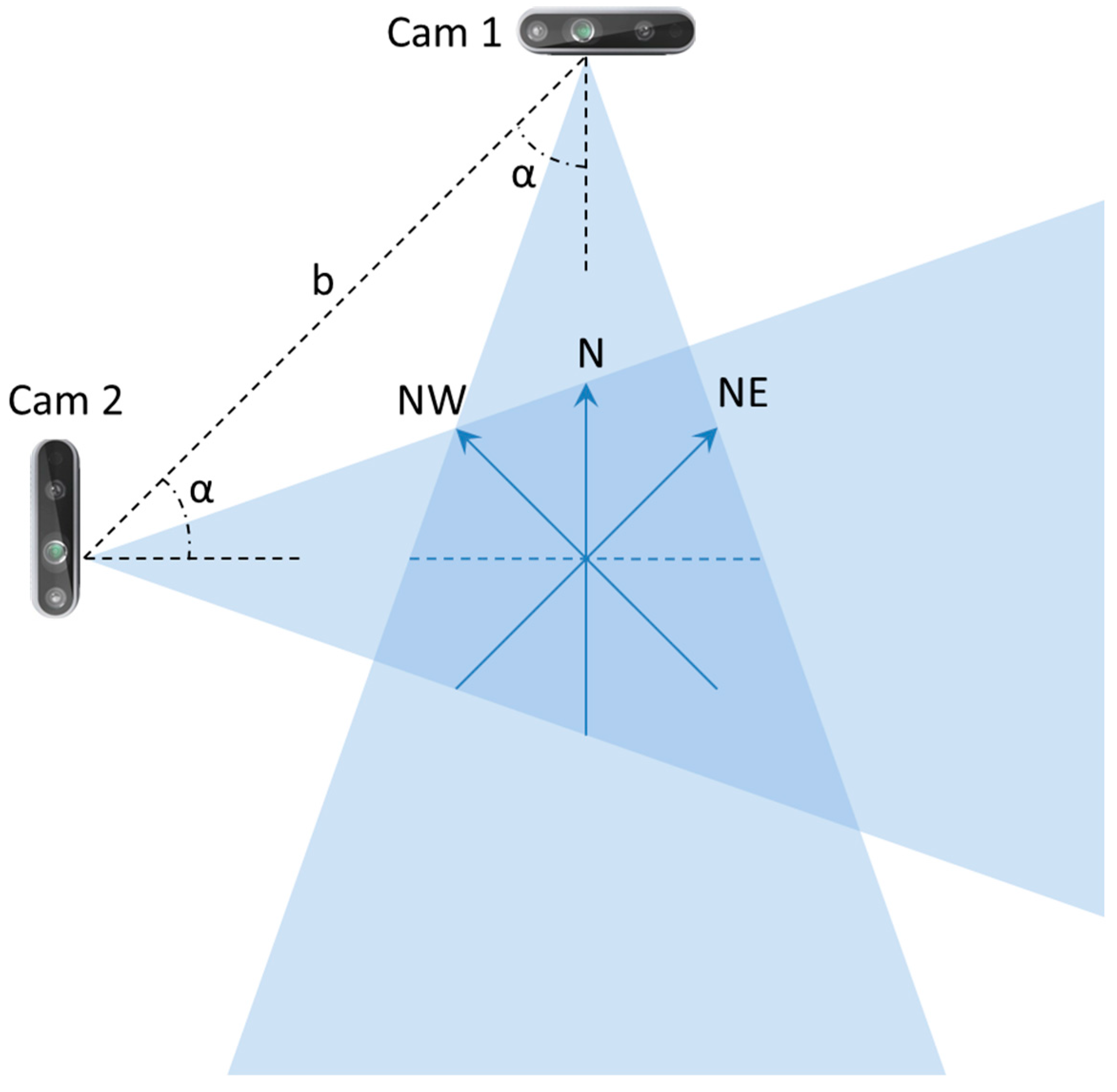 Sensors 24 00082 g003
