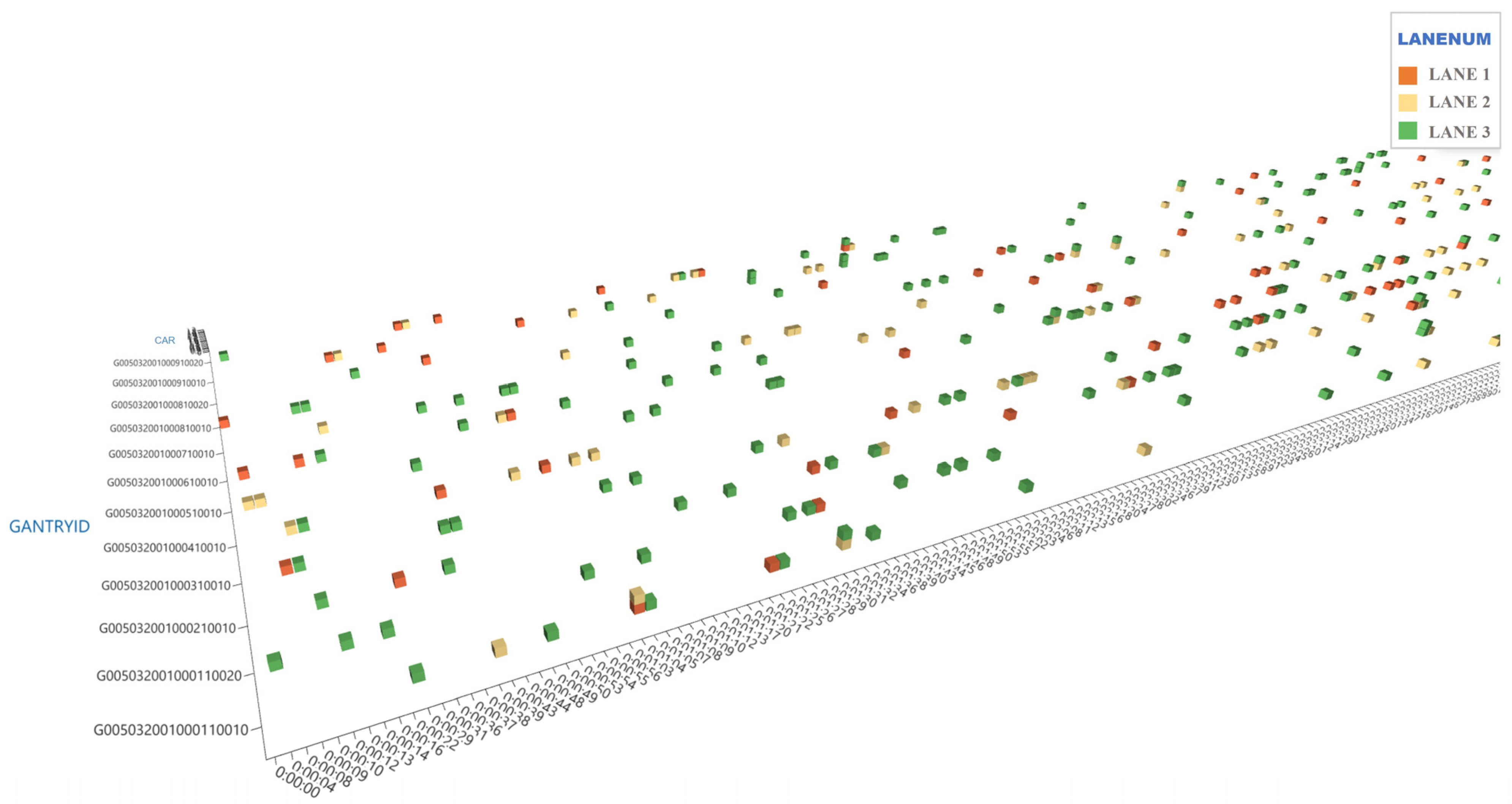 Sensors 24 00086 g002
