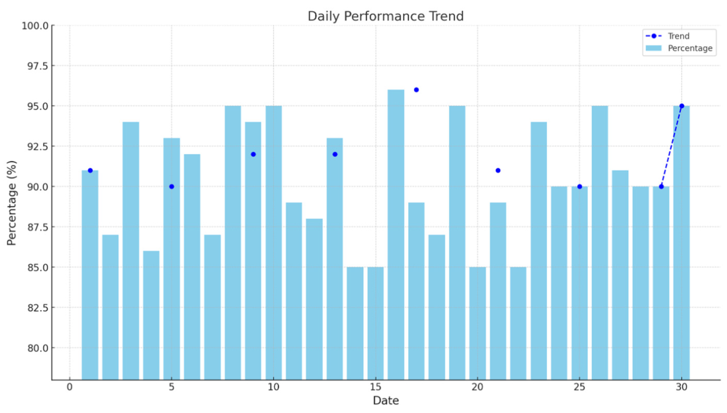 Sensors 24 00086 g007