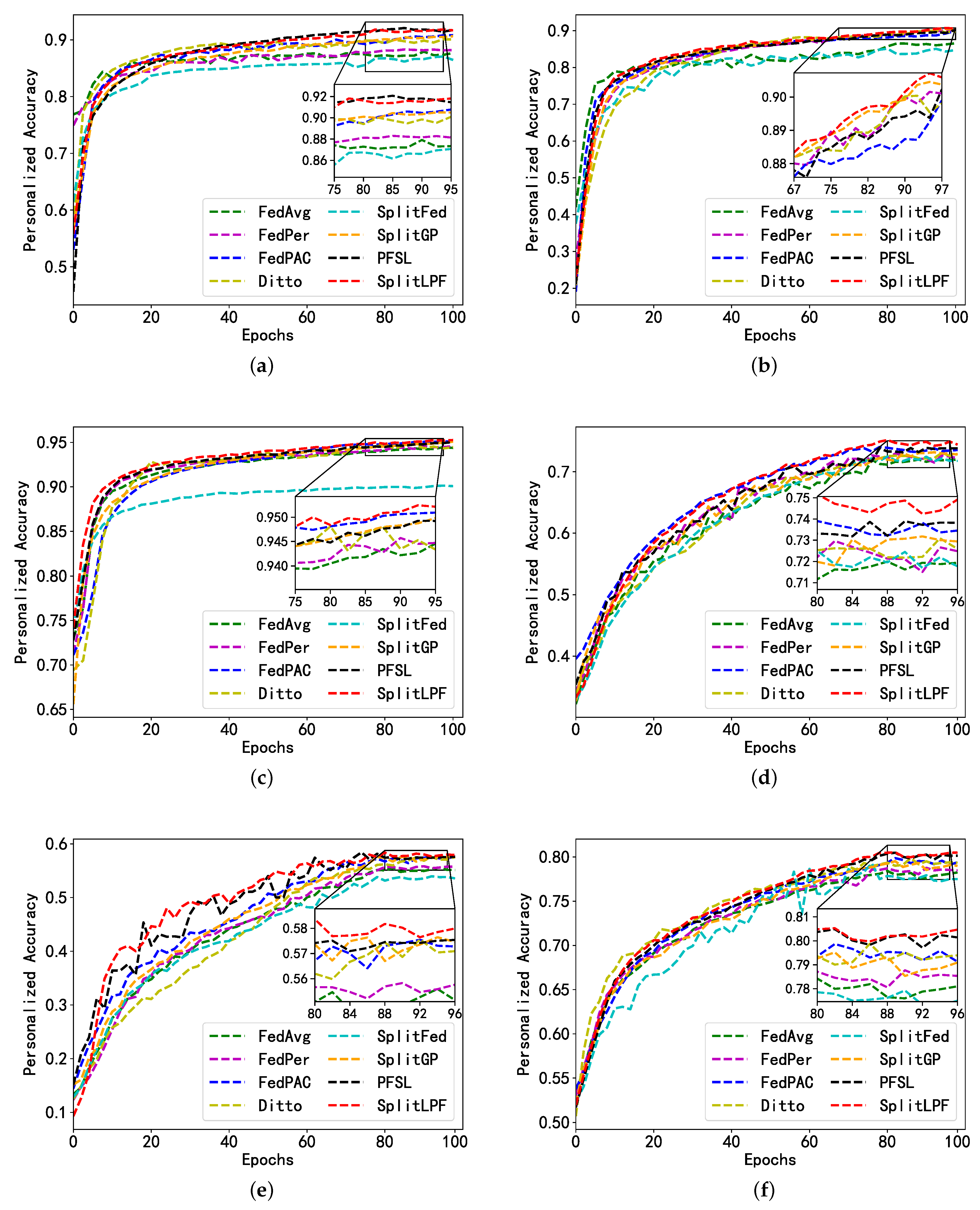 Sensors 24 00088 g005