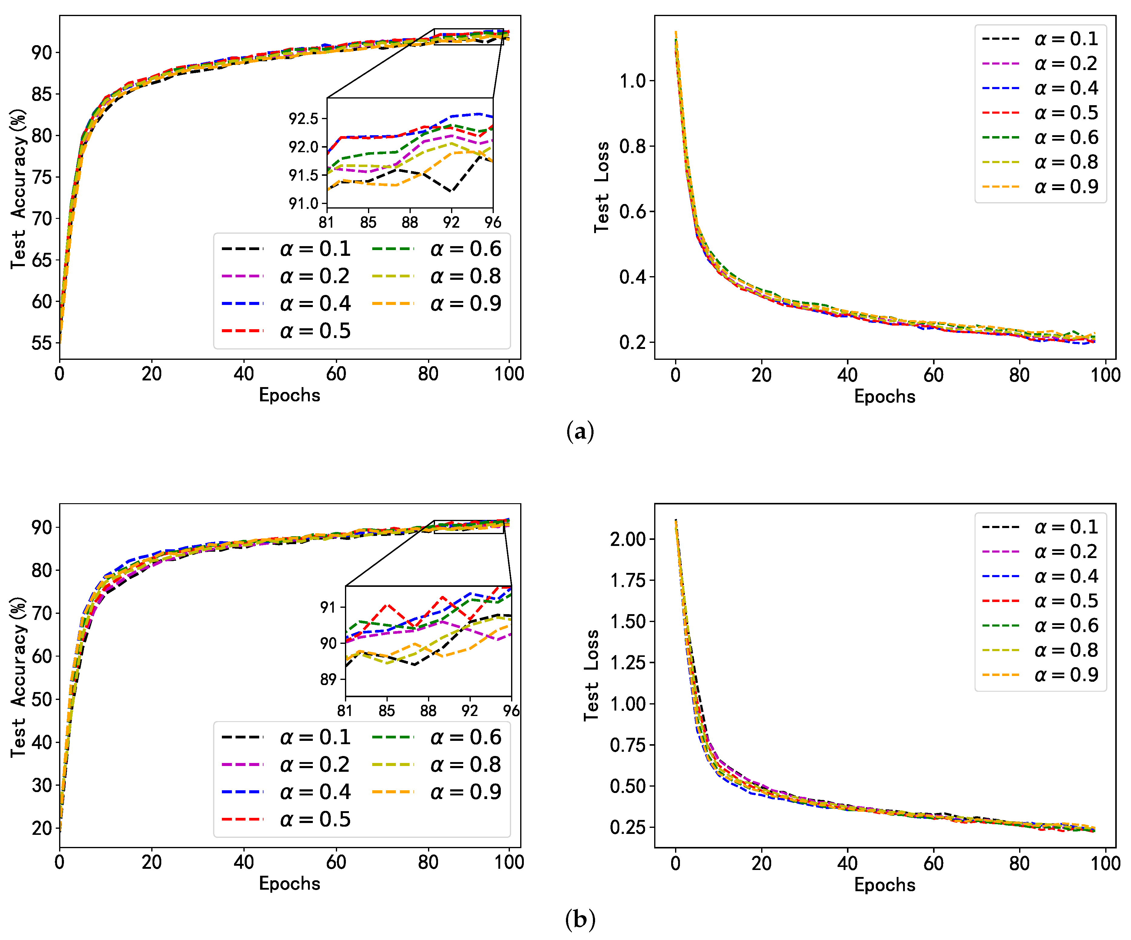 Sensors 24 00088 g006
