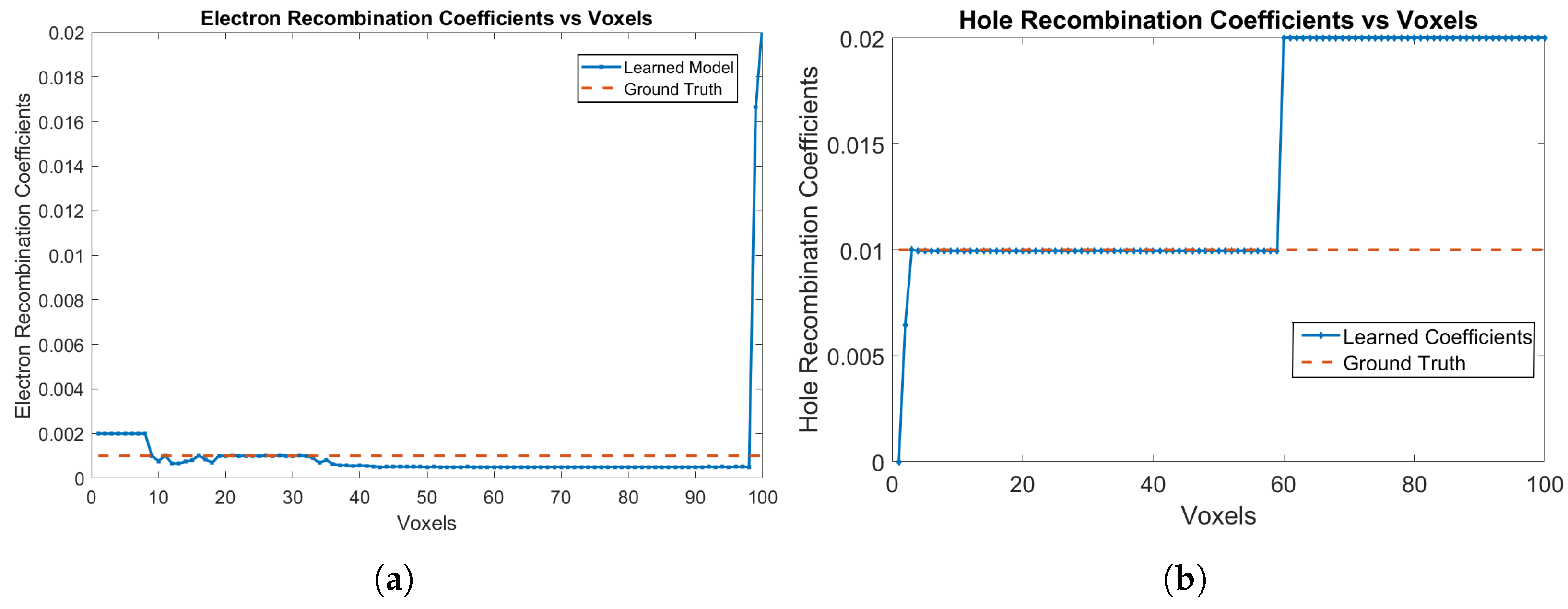 Sensors 24 00092 g011