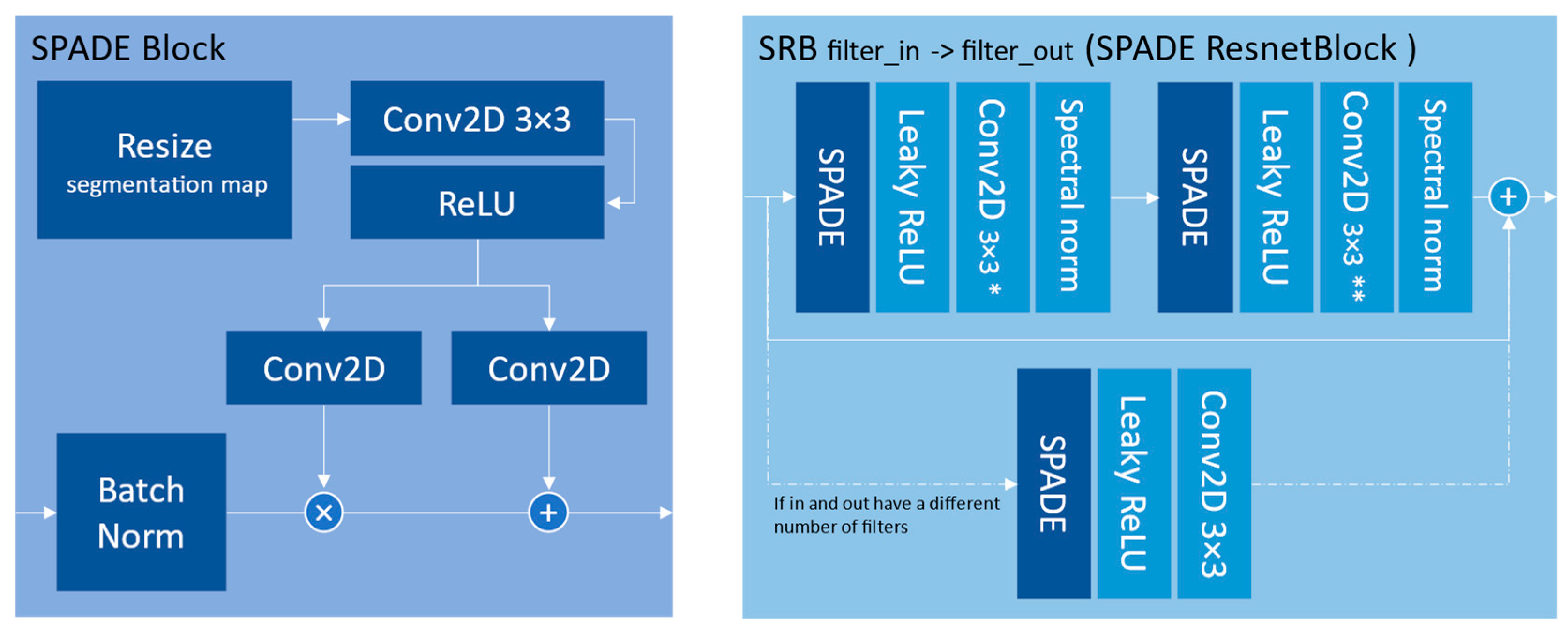 Sensors 24 00094 g004