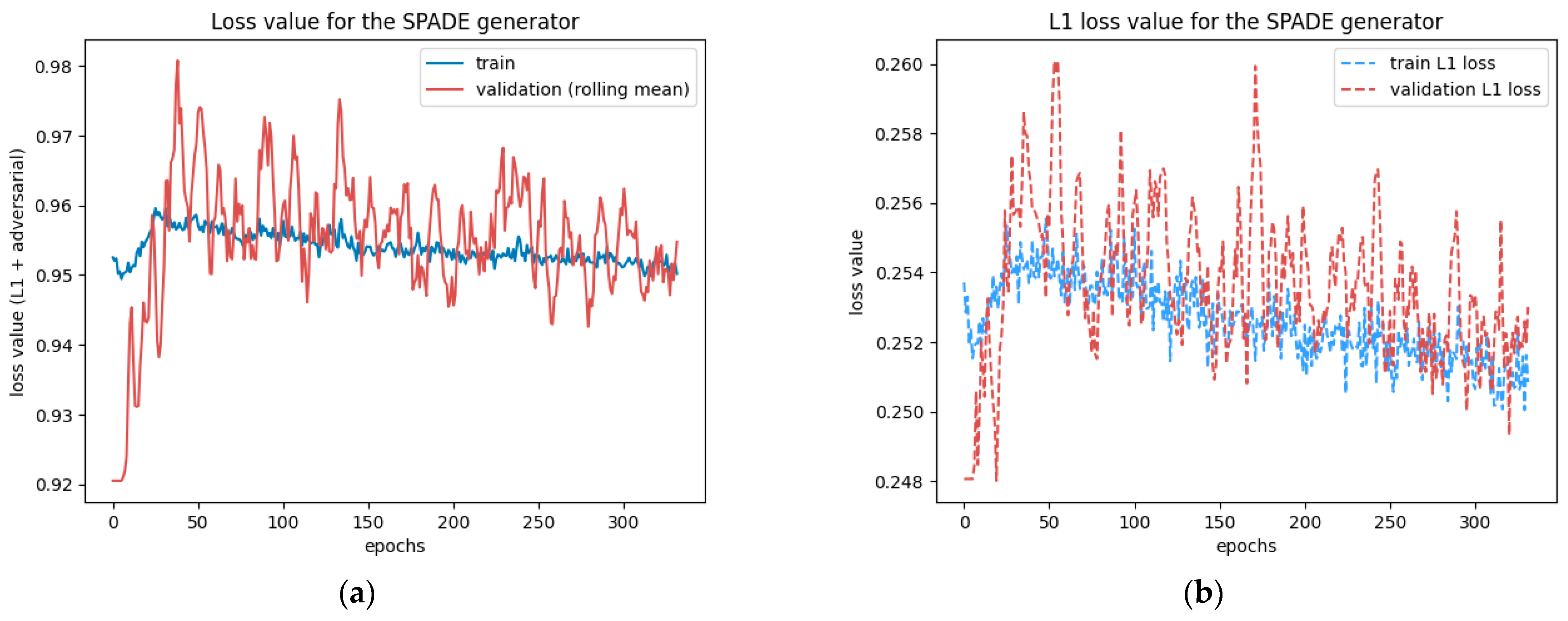 Sensors 24 00094 g007