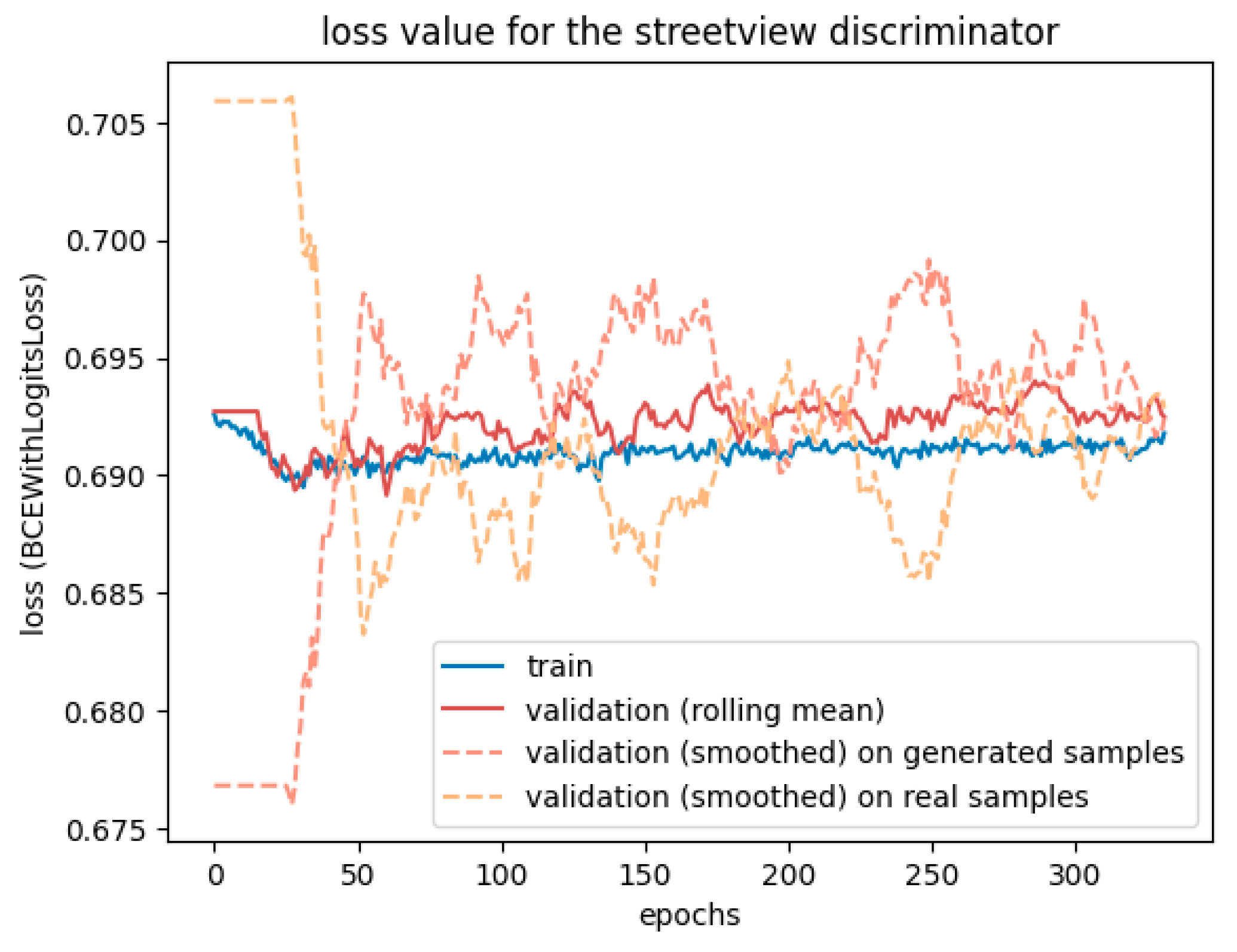 Sensors 24 00094 g008