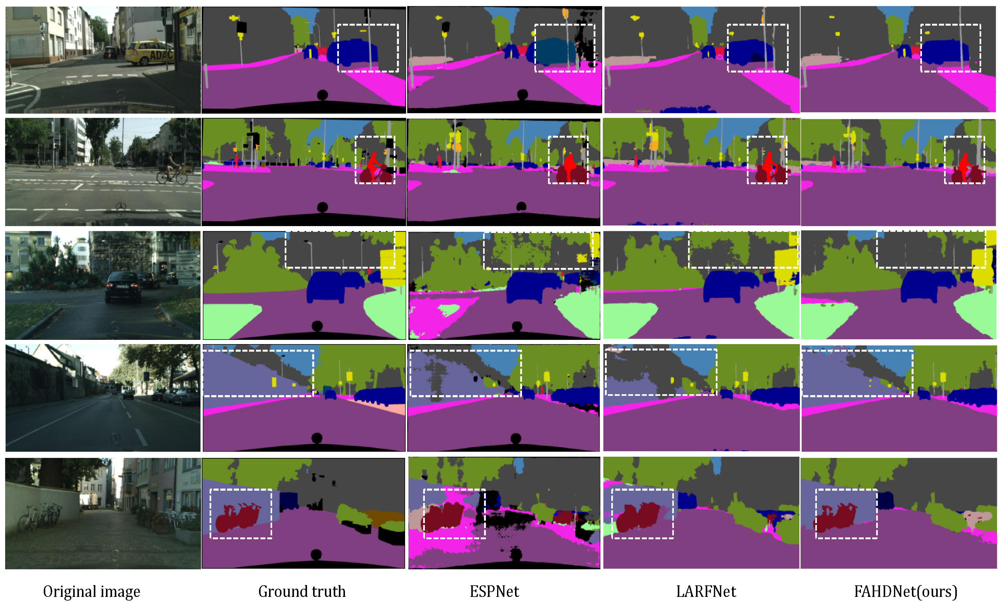 Sensors 24 00095 g009