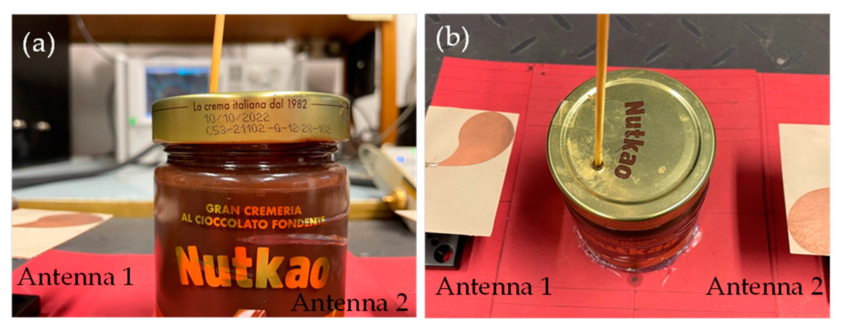 Sensors 24 00099 g006