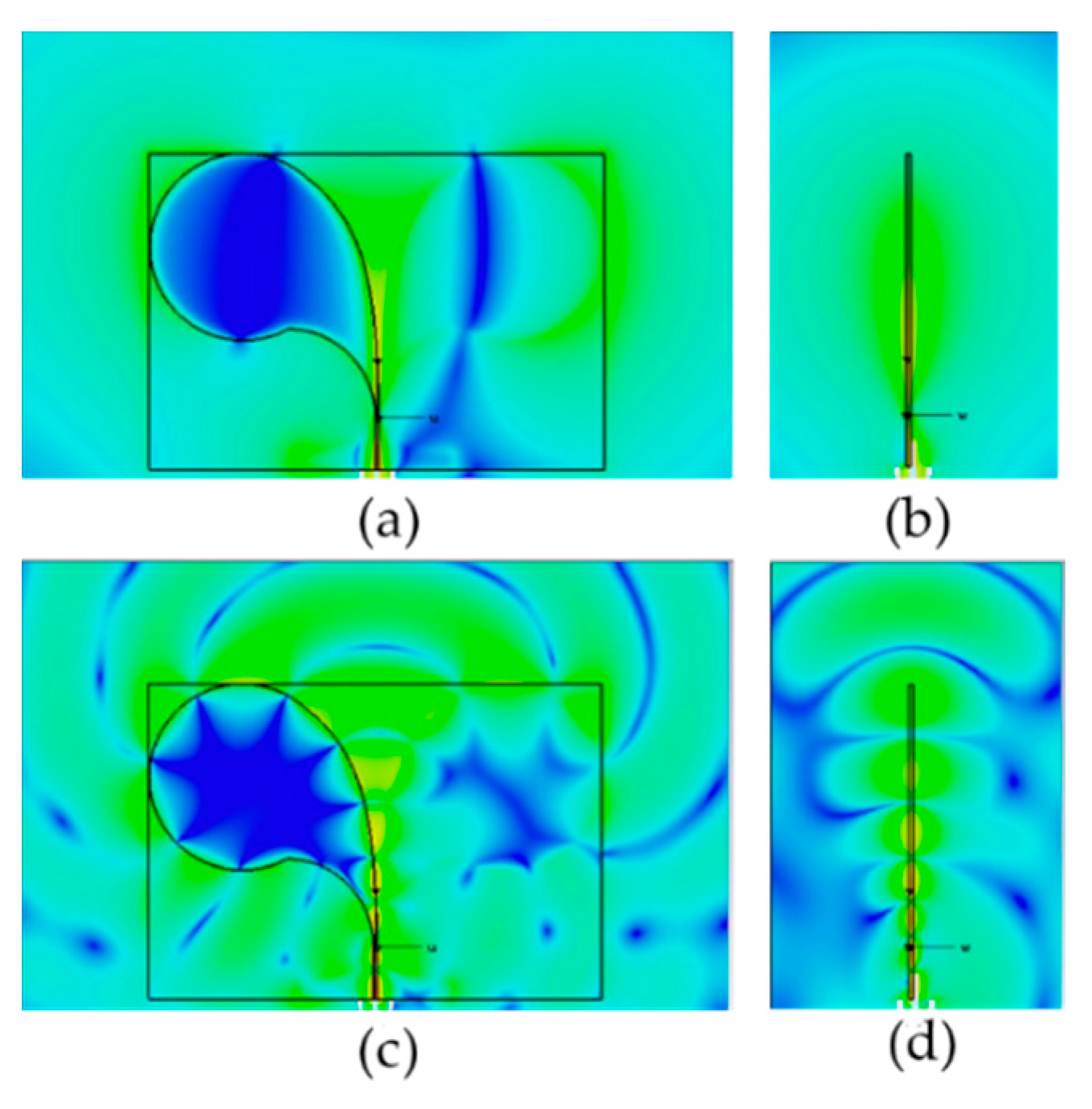 Sensors 24 00099 g008