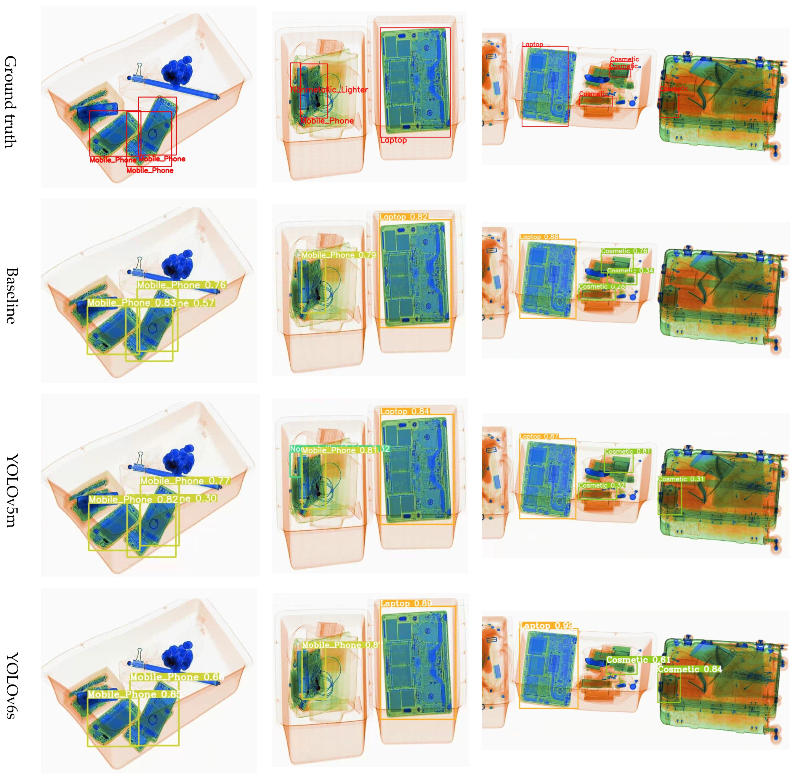 Sensors 24 00102 g006a