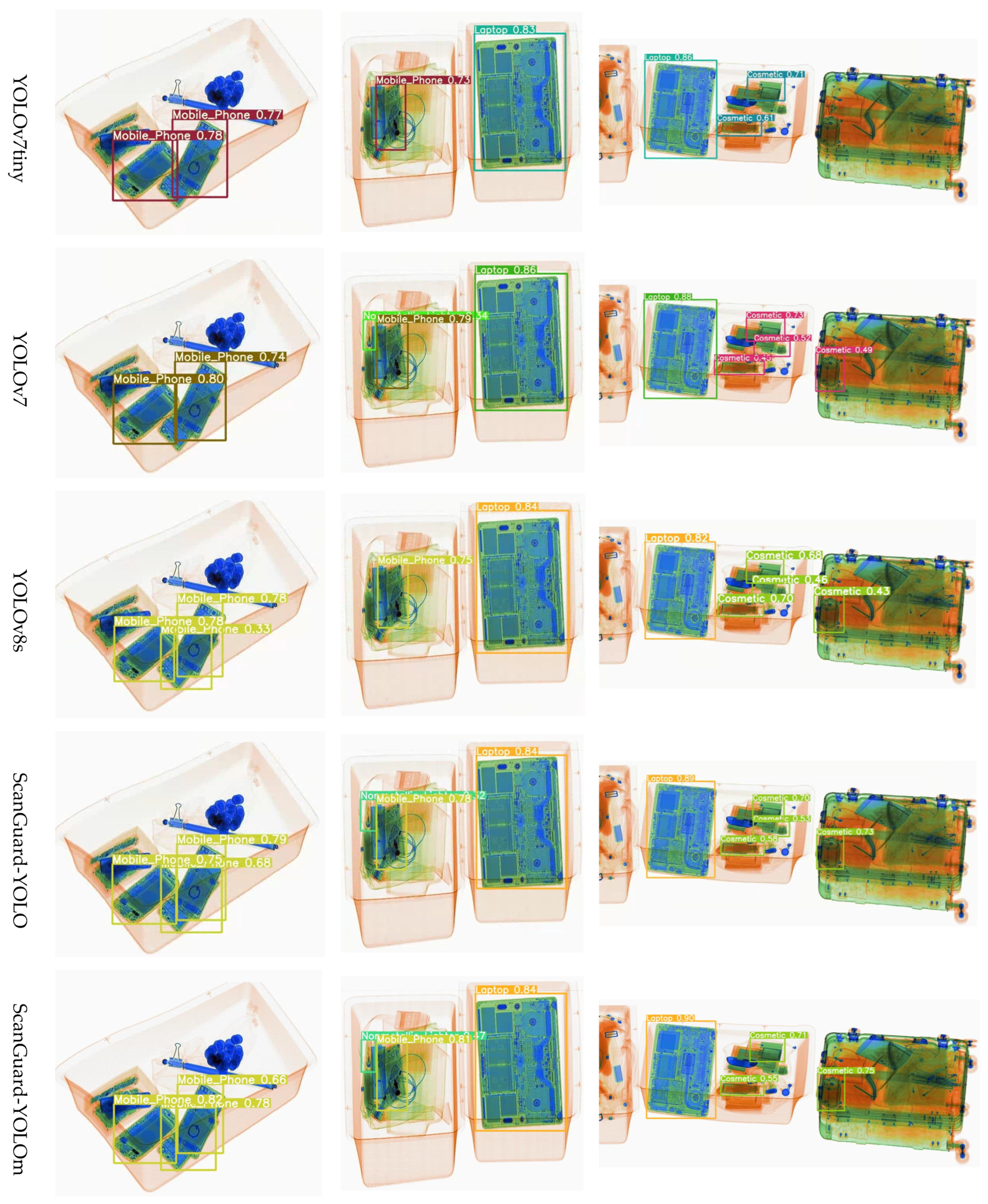 Sensors 24 00102 g006b