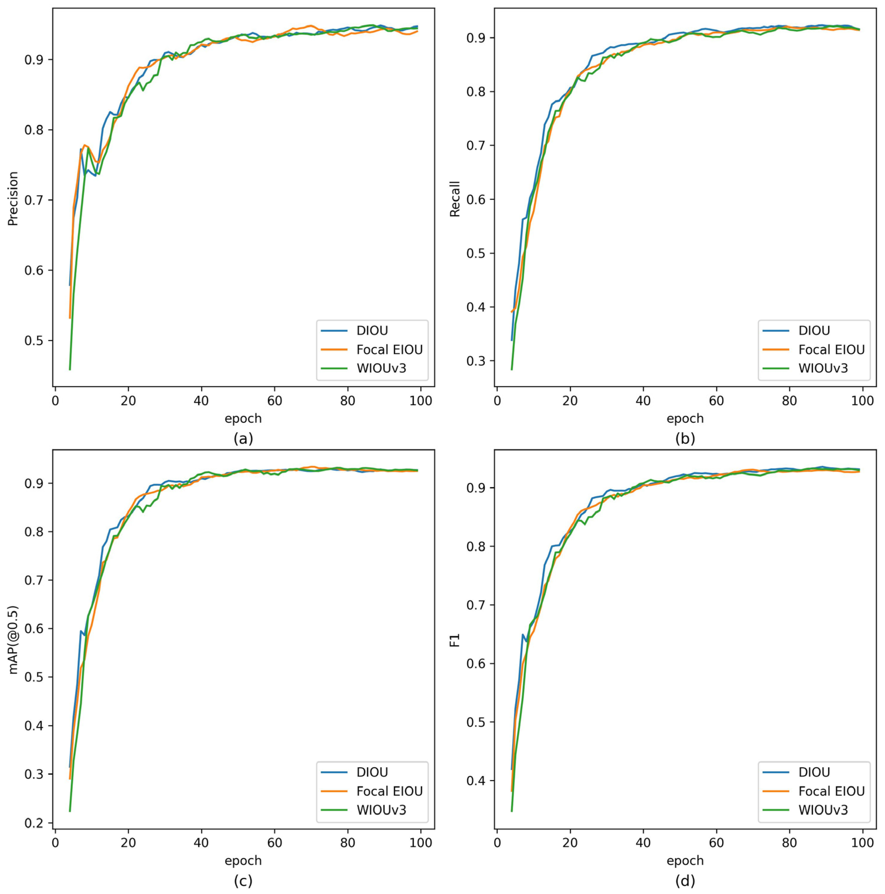 Sensors 24 00102 g010