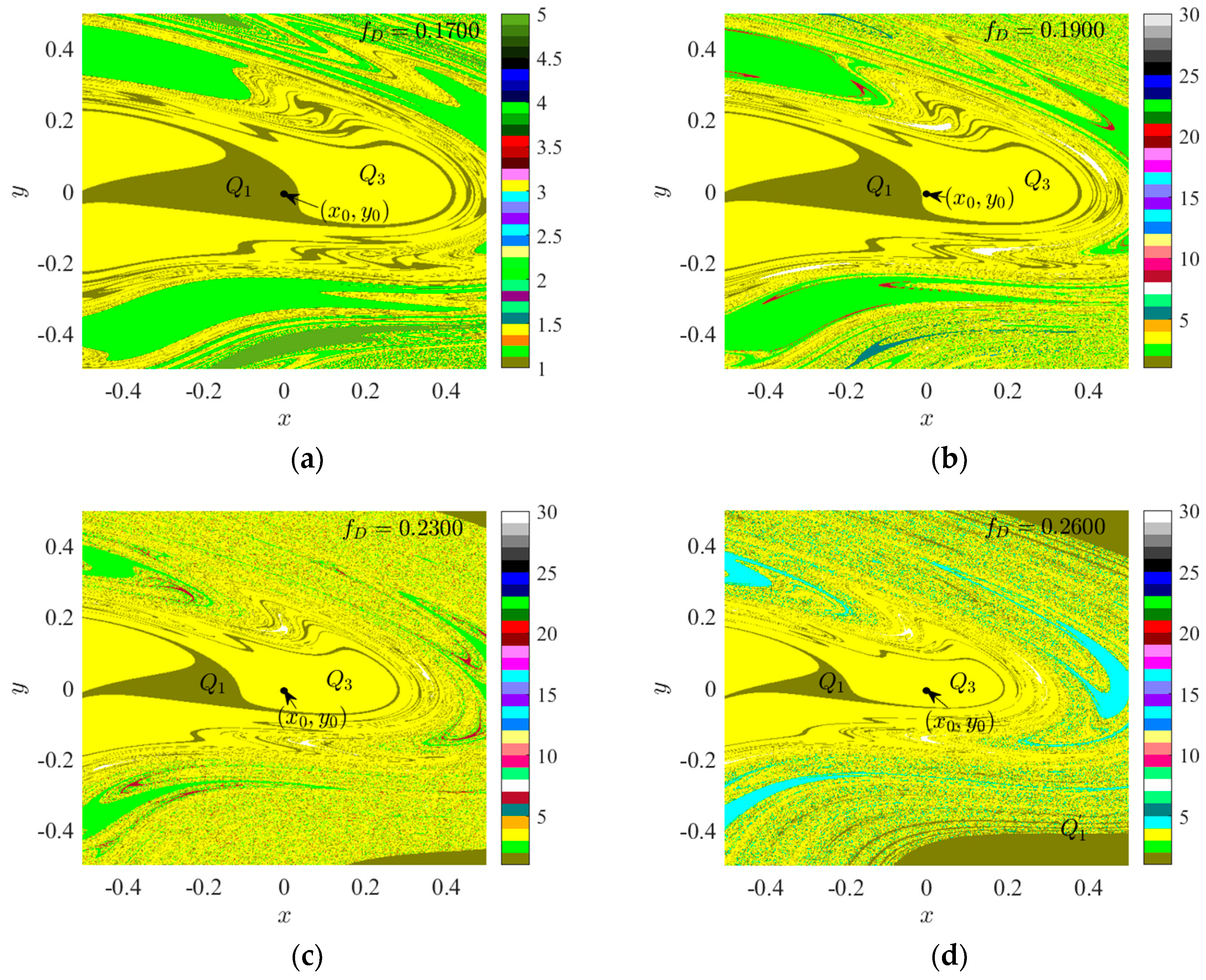 Sensors 24 00107 g005