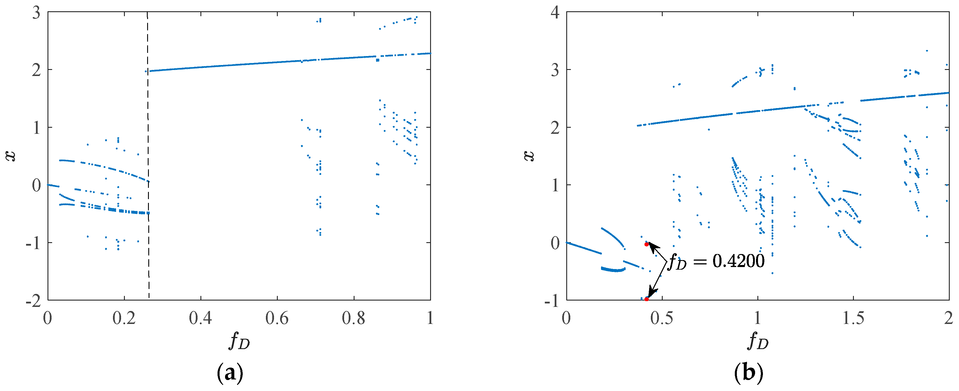 Sensors 24 00107 g007