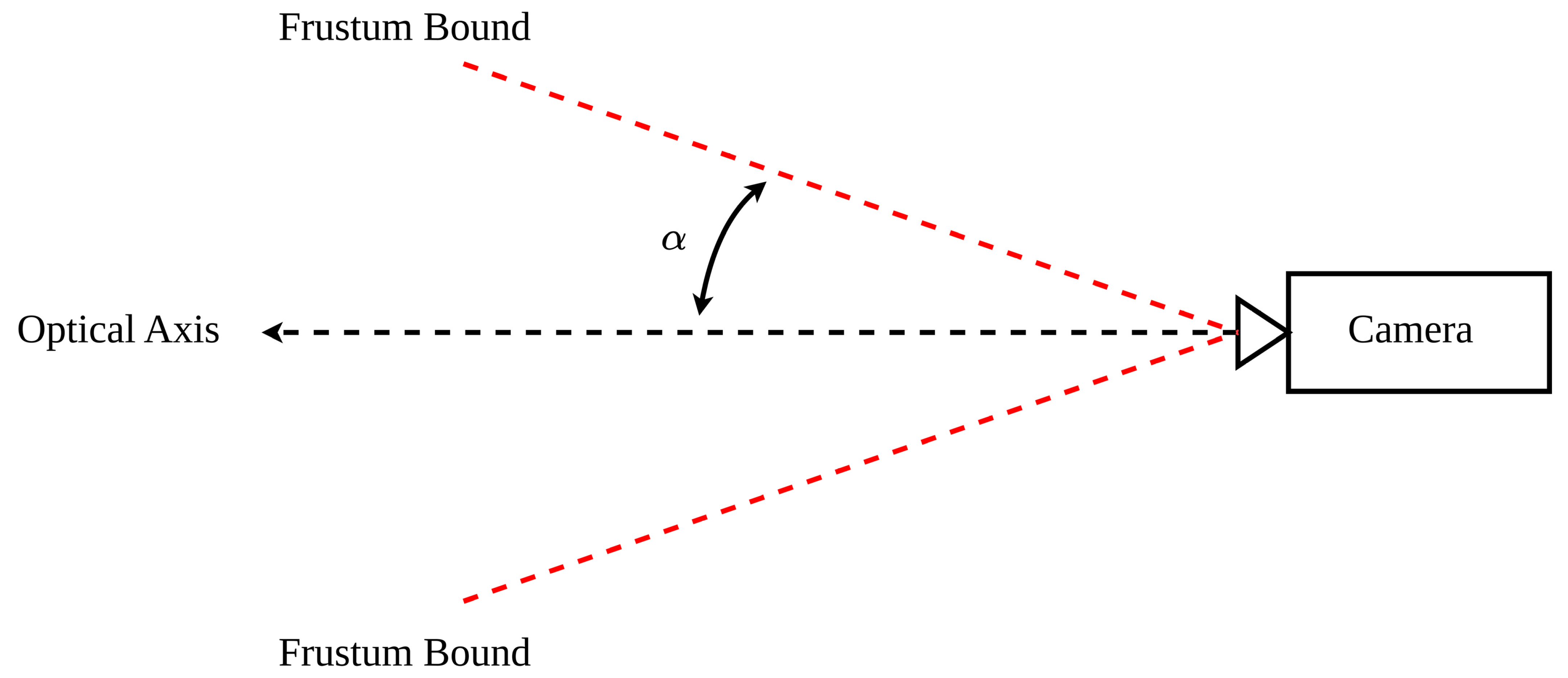Sensors 24 00111 g005