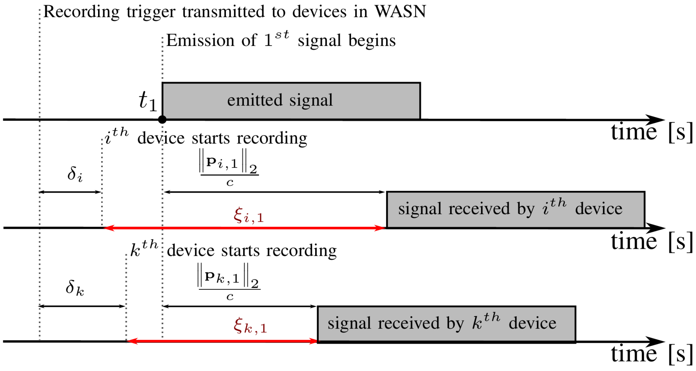 Sensors 24 00114 g001