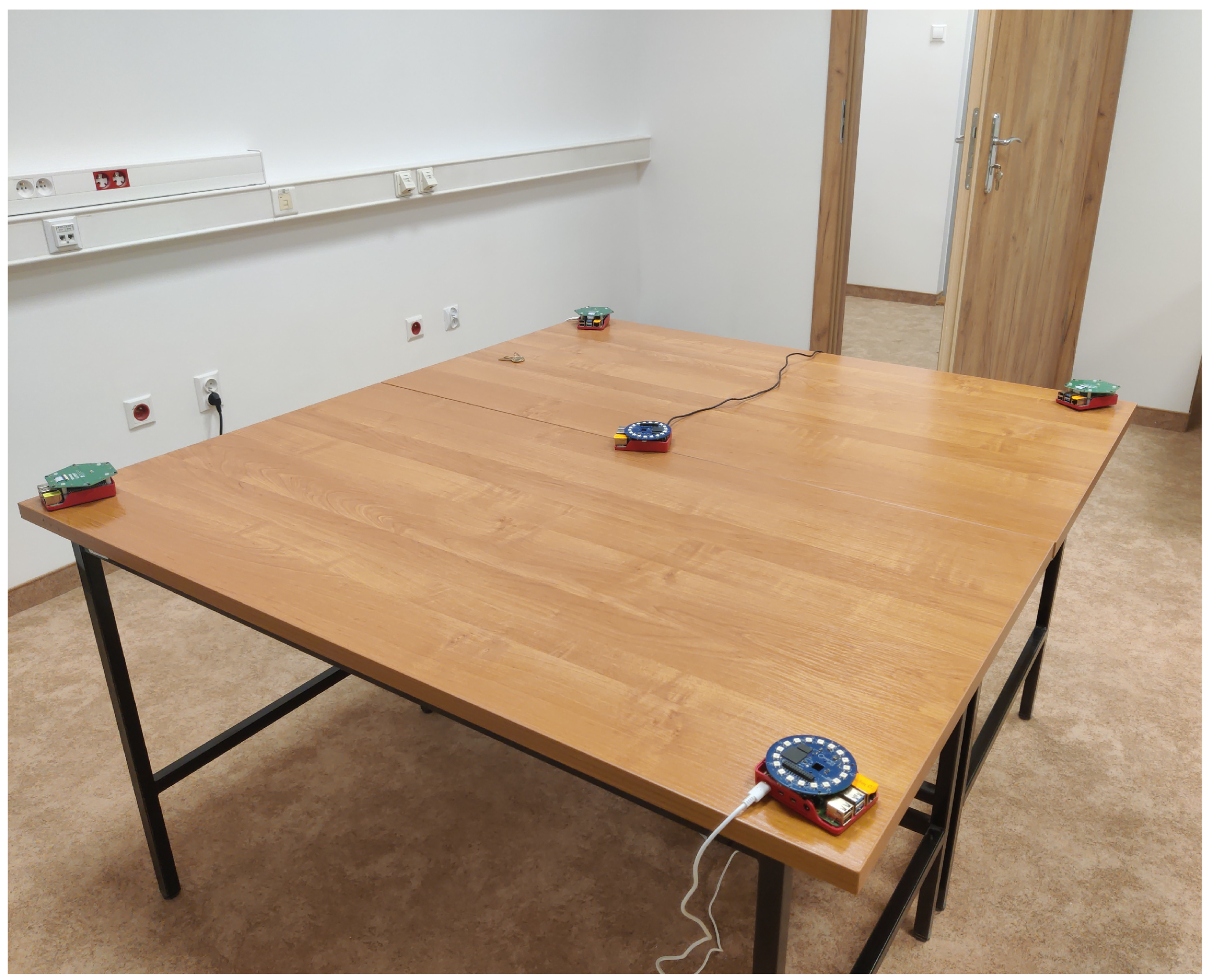 Sensors 24 00114 g008