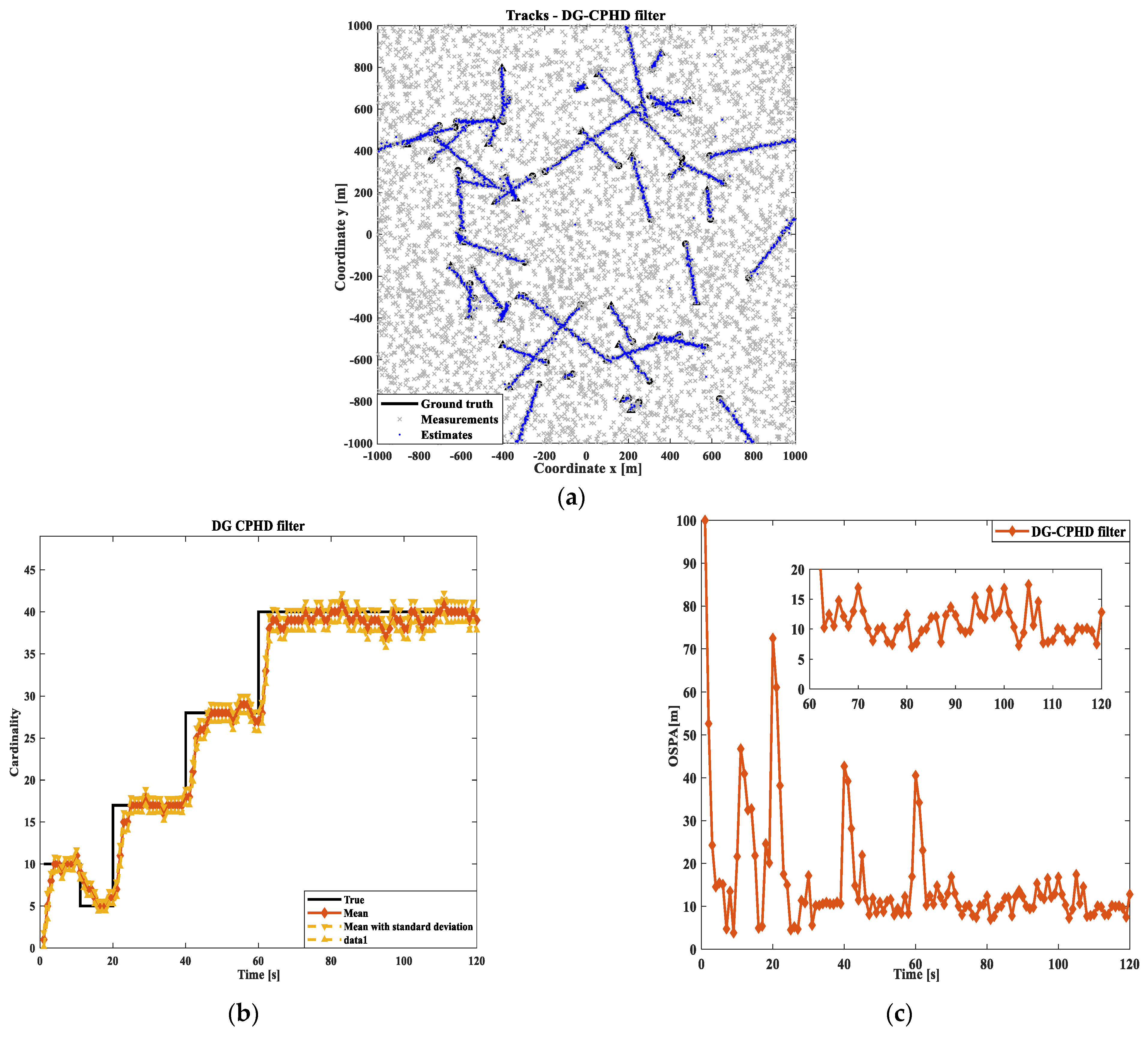Sensors 24 00117 g007