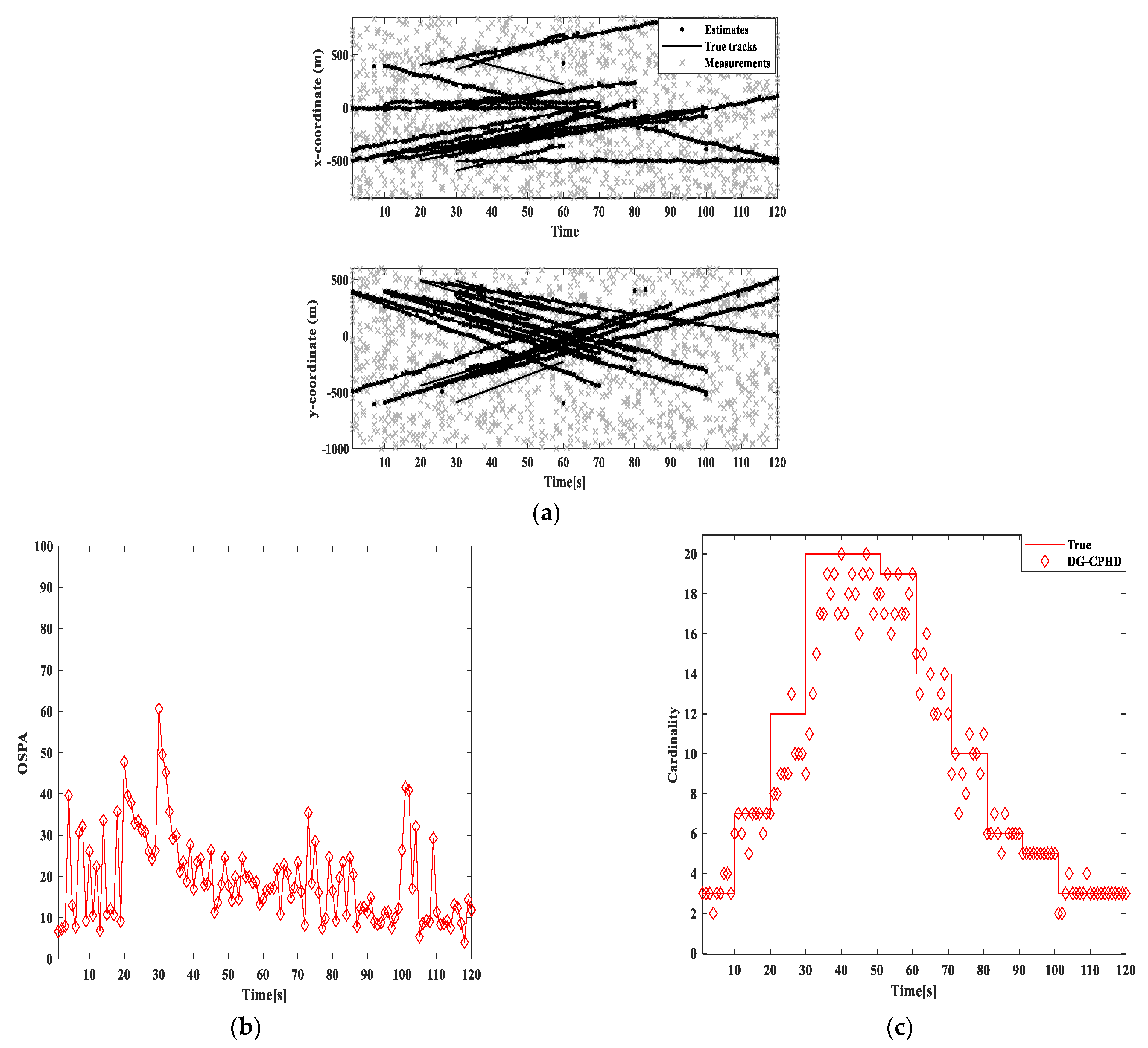 Sensors 24 00117 g011