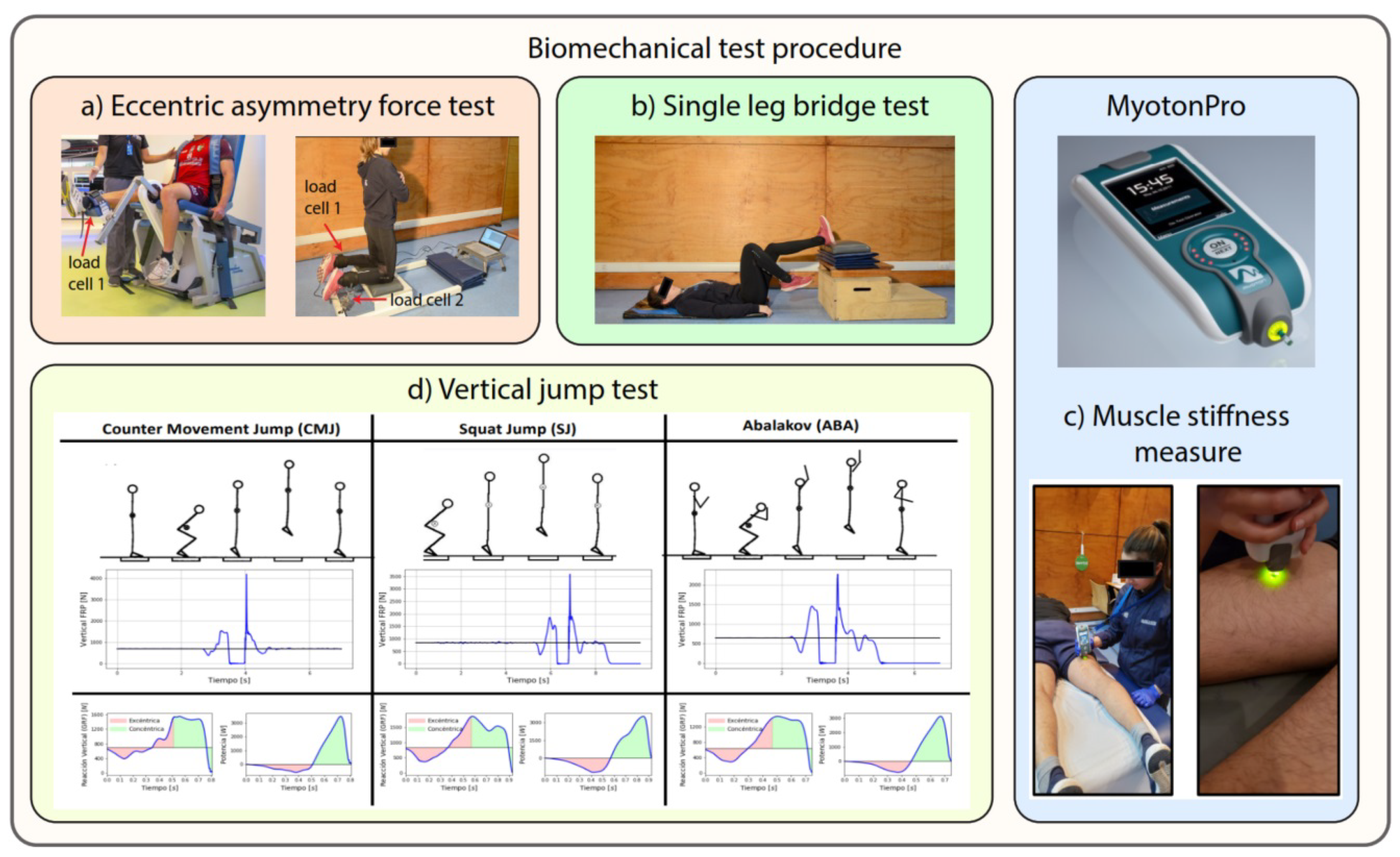 Sensors 24 00119 g002